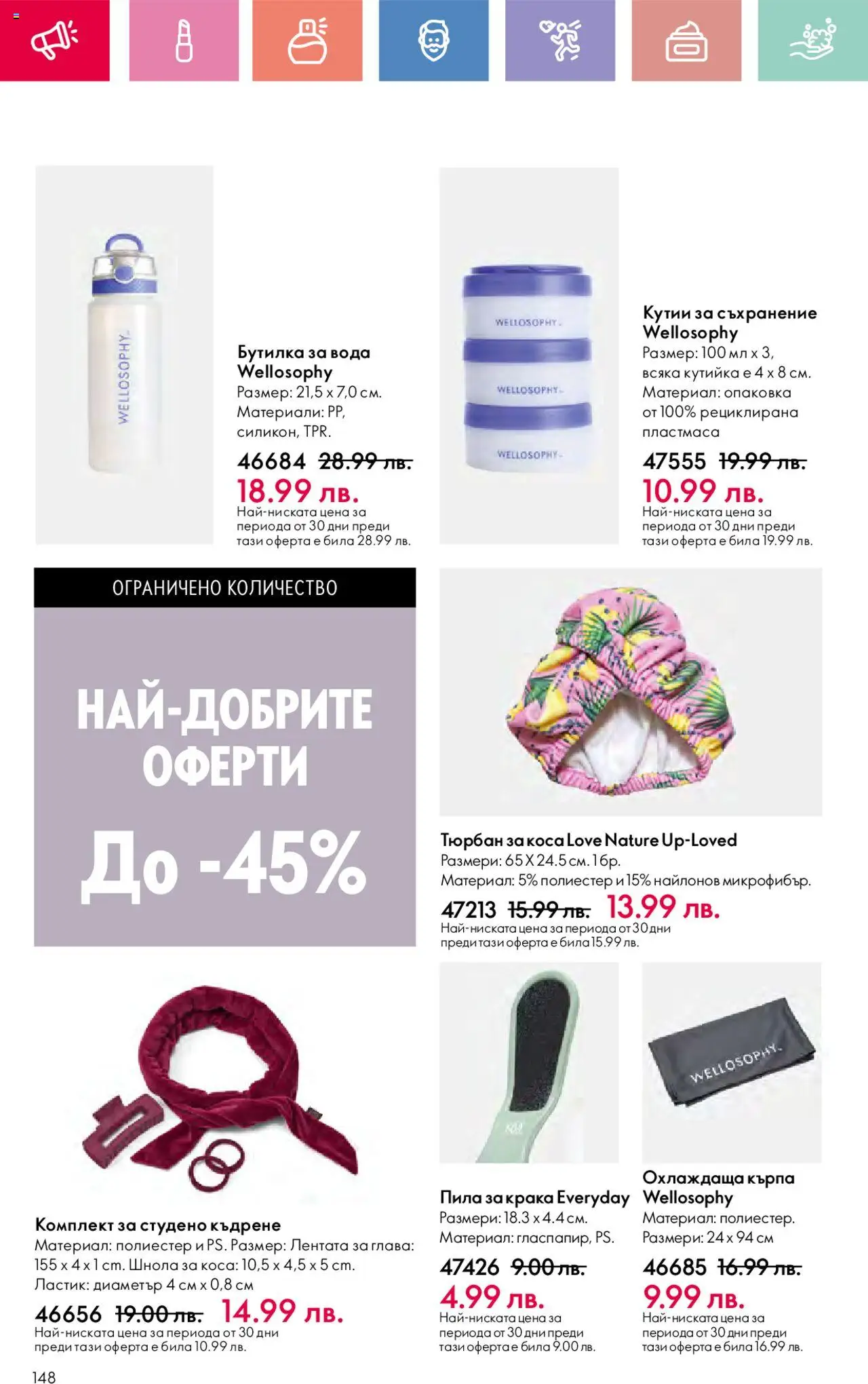  | Страница: 148 | Продукти: Съхранение, Вода, Пила, Шнола