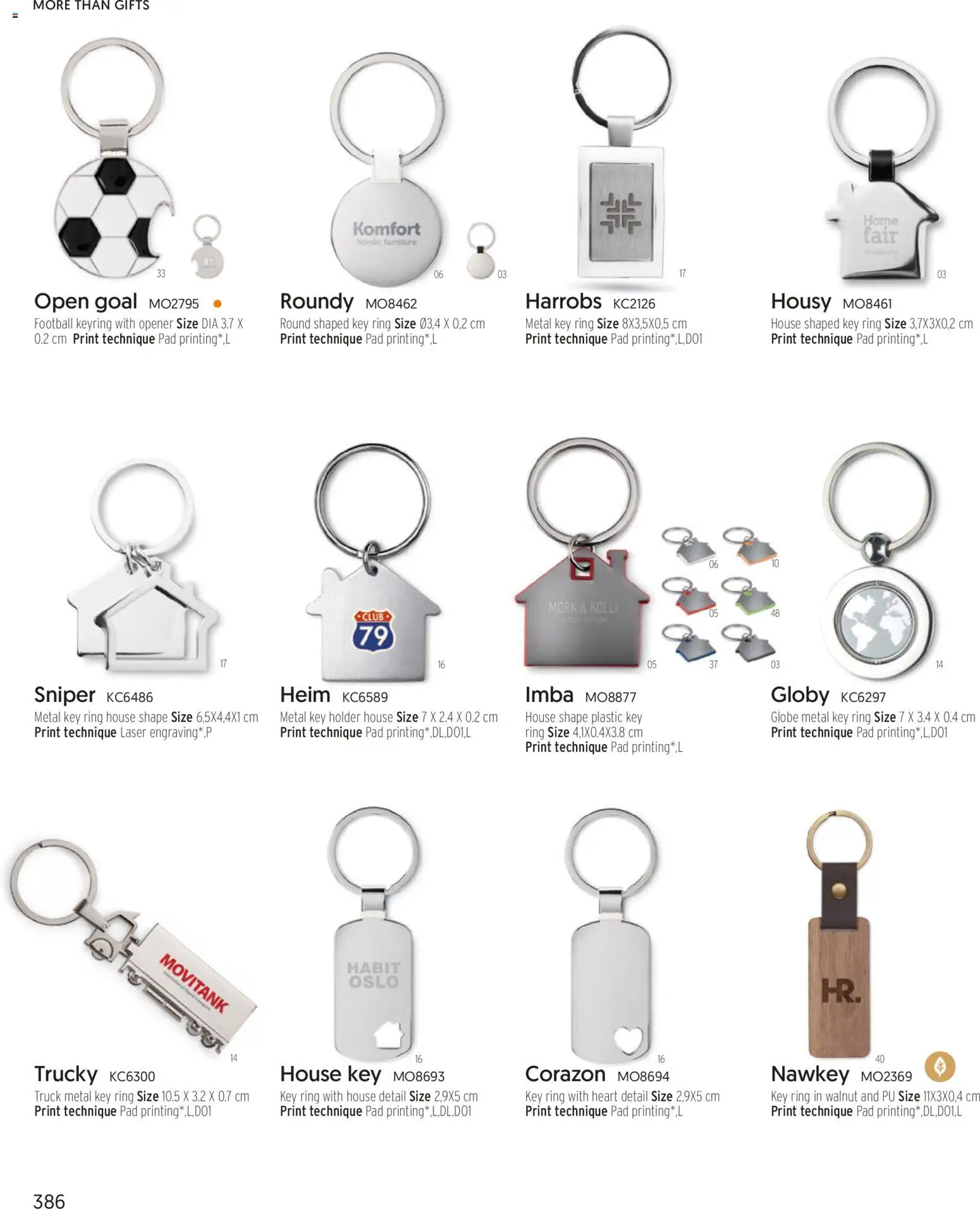 Sapo Giveaways More than gifts – σε ισχύ από 15.01.2026 | Σελίδα: 388