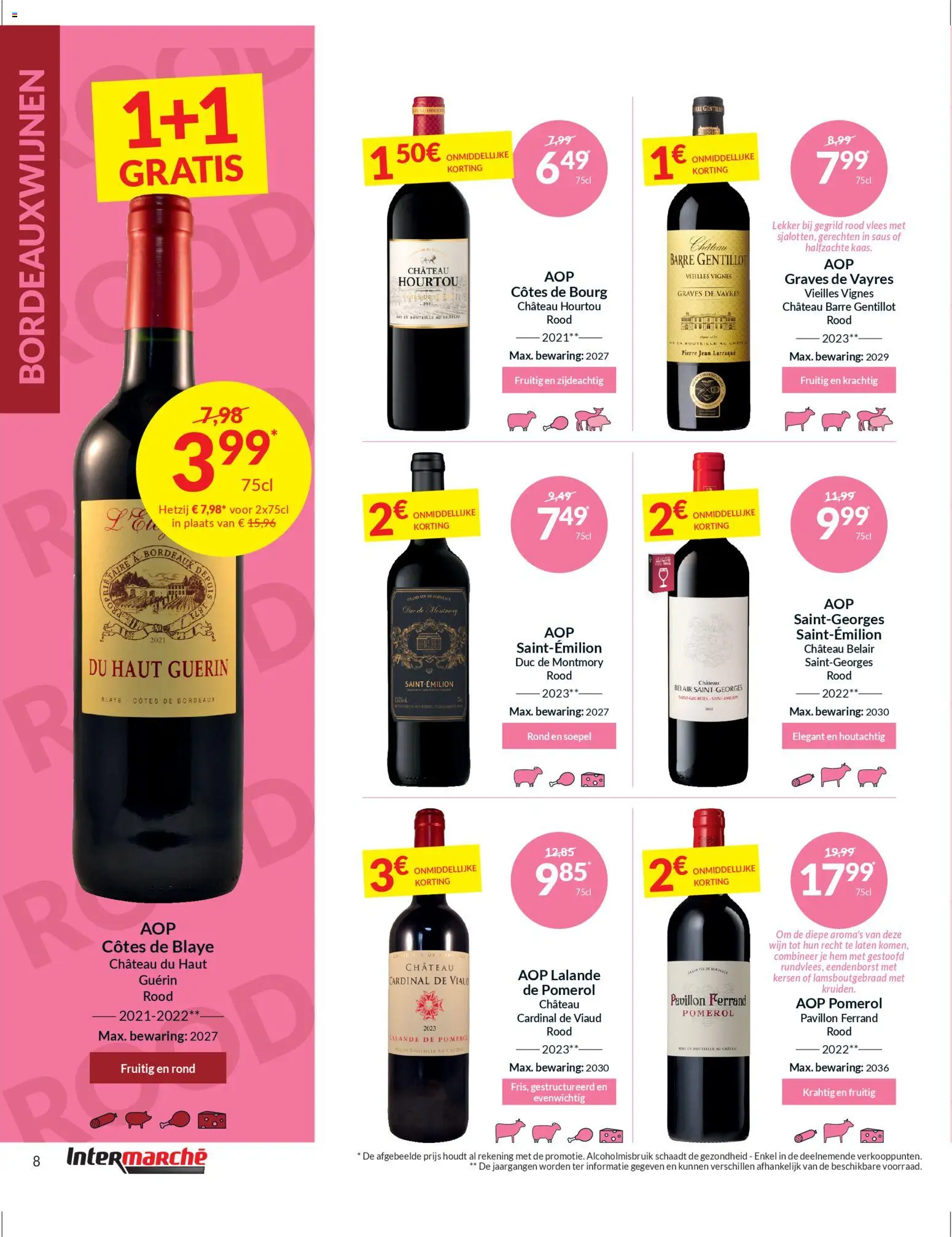 {H1} | Pagina: 8 | Producten: Wijn, Sós kalács, Saus, Kersen