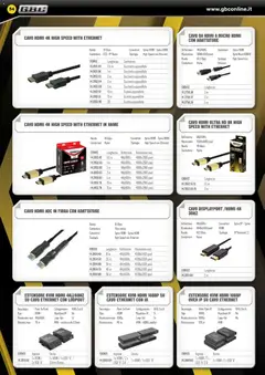 Anteprima del volantino Volantino GBC	 valido a partire dal 06.02.2026 | Pagina: 54 | Prodotti: Audio, Cavo, USB, Scatola