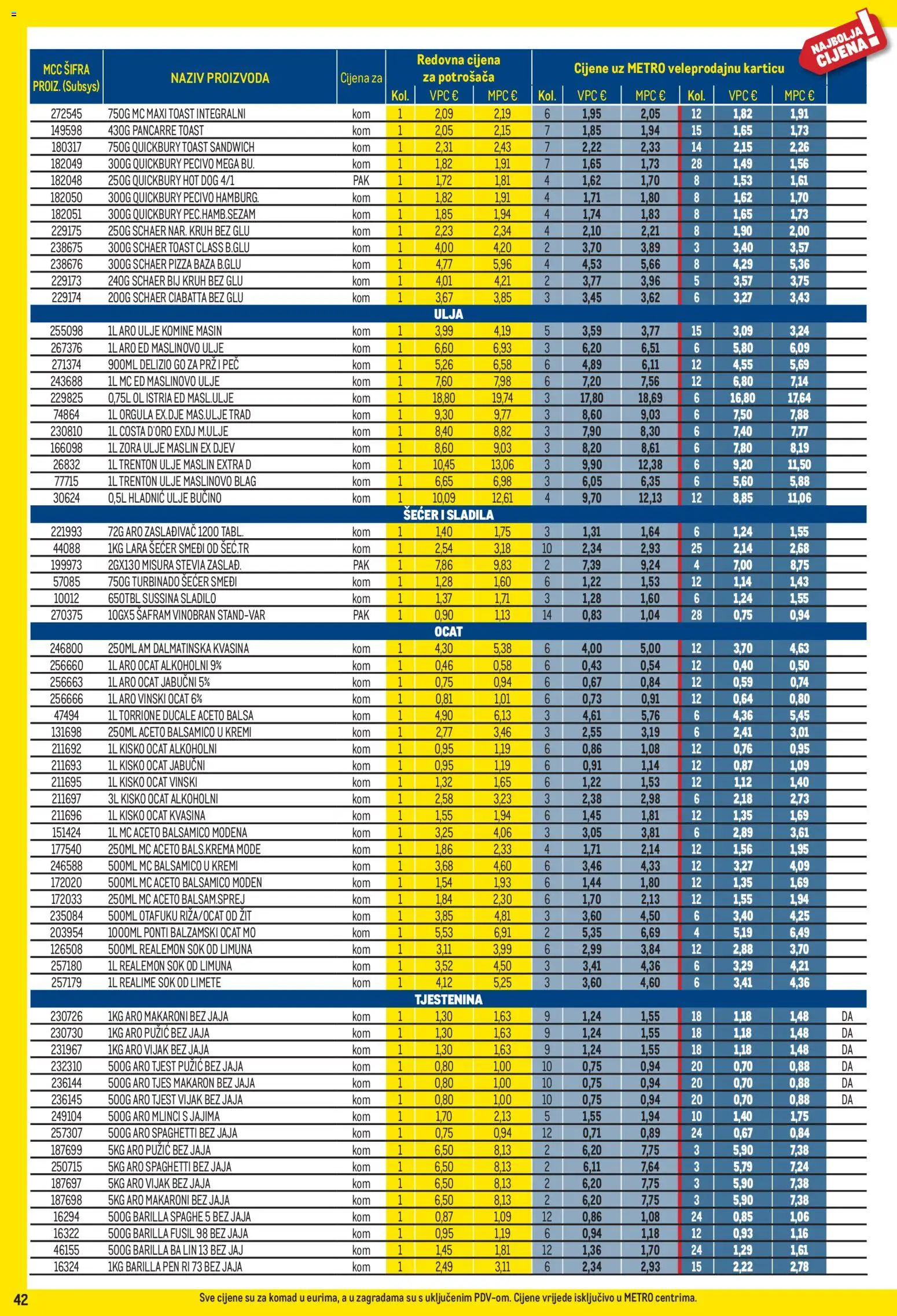 Metro katalog | vrijedi od 01.04.2026 | Stranica: 42 | Proizvodi: Jaja, Pizza, Sladilo, Balsamico