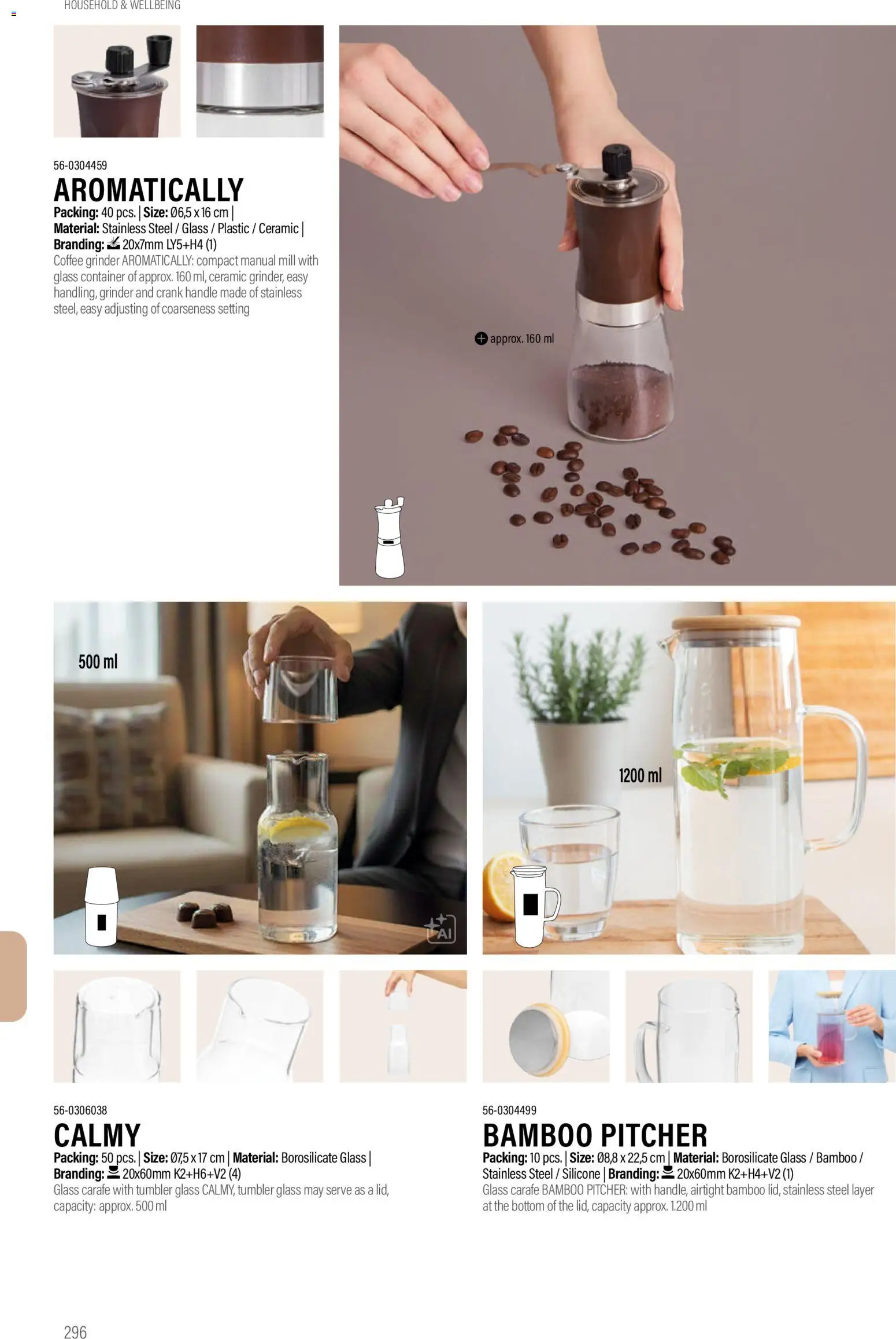 Sapo Giveaways Promotion tops – σε ισχύ από 14.01.2026 | Σελίδα: 296