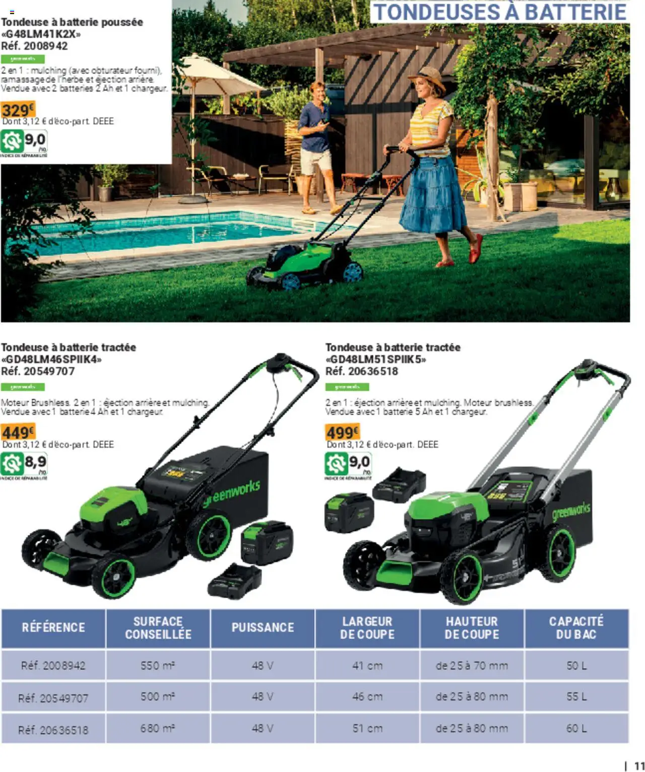 {H1} | Page: 11 | Produits: Tondeuse, Batterie