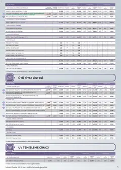 16.03.2026 tarihinden itibaren geçerli olan Arçelik kataloğu önizlemesi | Sayfa: 75 | Ürünler: Koltuk, Ütü masası, Halı, Elektrikli süpürge