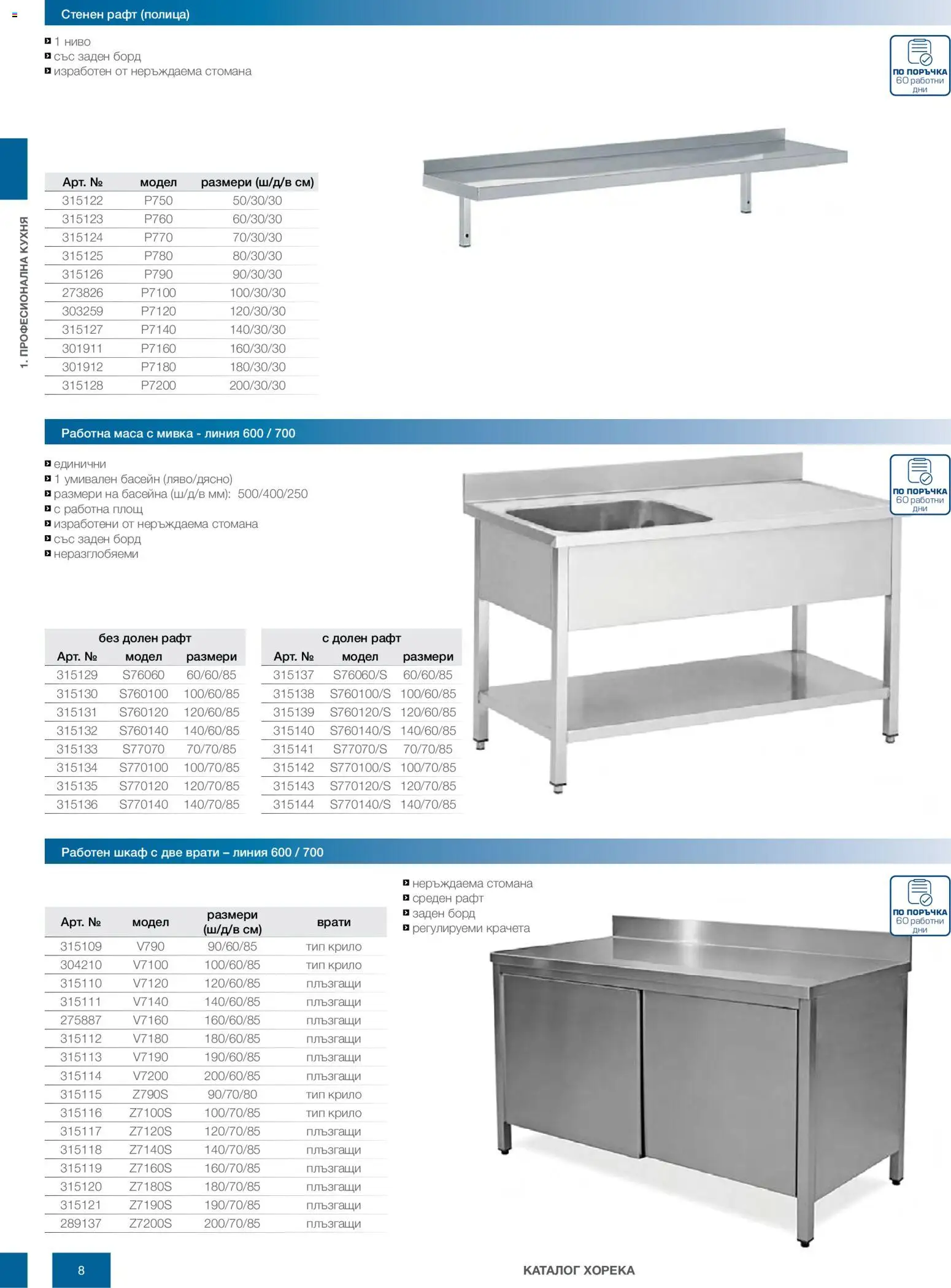 {H1} | Страница: 8 | Продукти: Маса, Шкаф, Басейн, Мивка