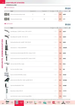 Rexel - Prévisualisation de Rexel Sécurité, Communication valide à partir de 01.12.2025 | Page: 27