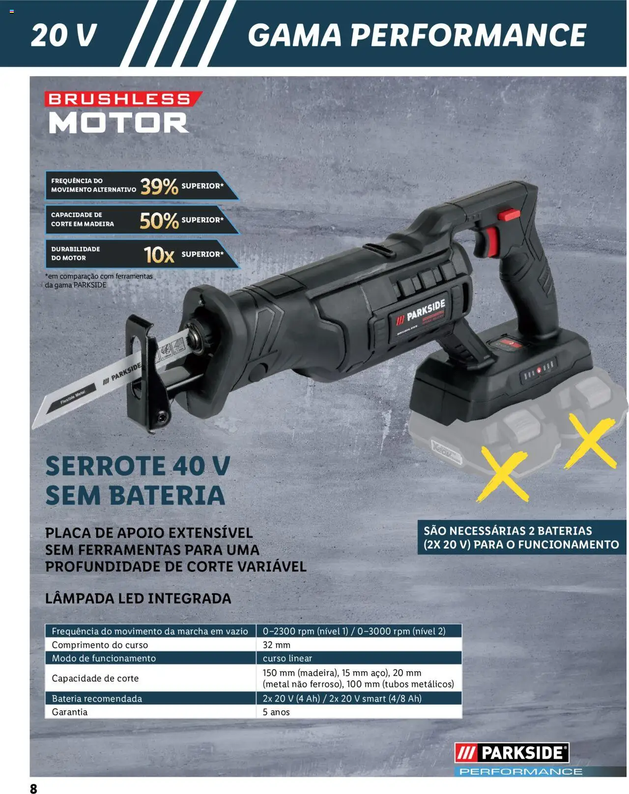 Lidl Baterias E Ferramentas │ válido de 02.02.2023 | Página: 8