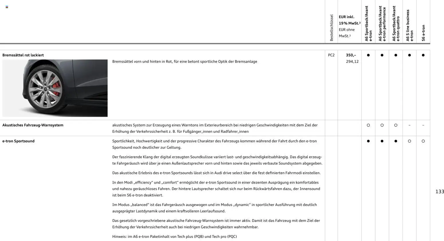 Audi  A6 e-tron – gültig ab 01.10.2025 | Seite: 133