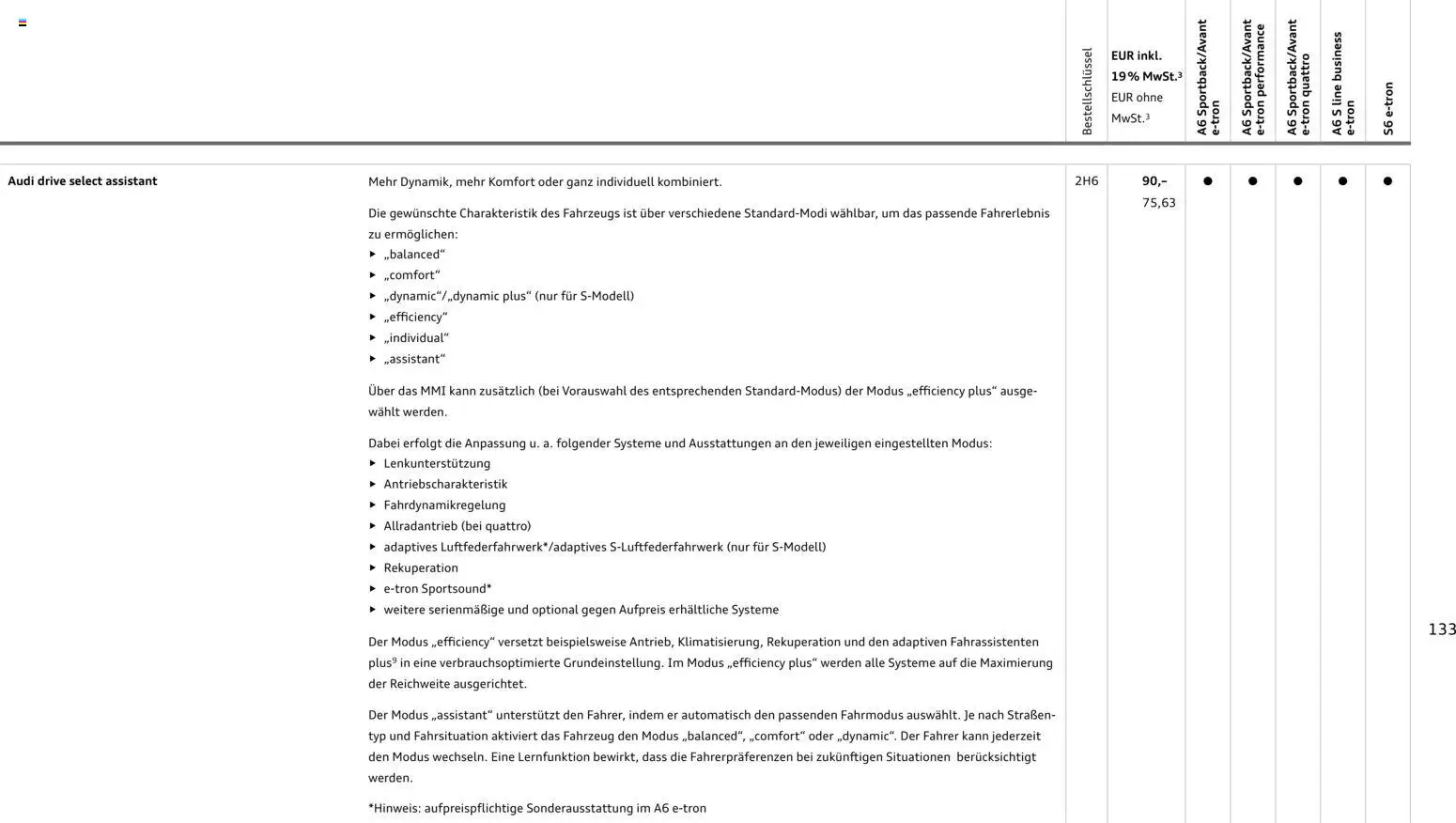 Audi  A6 e-tron – gültig ab 01.10.2025 | Seite: 133