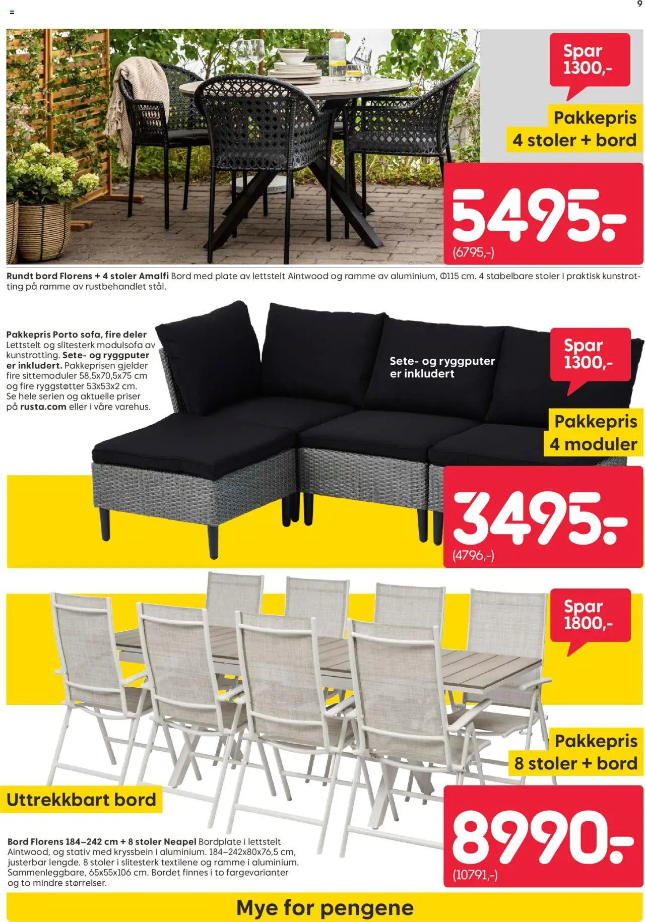  | Side: 9 | Produkter: Plate, Bord