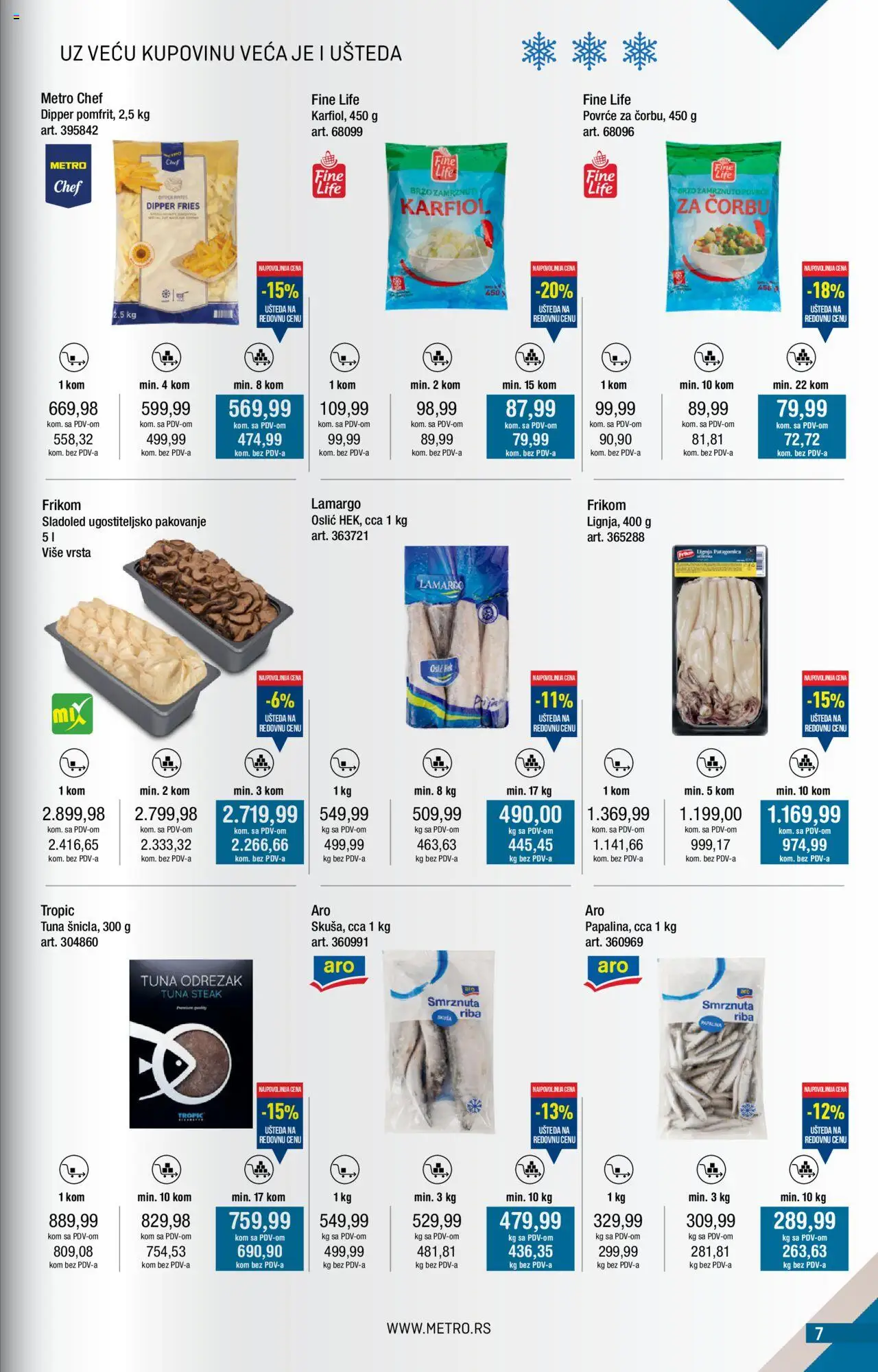 Metro katalog - važi od 01.07.2025 | Strana: 7 | Proizvode: Sladoled, Karfiol, Oslić, Riba