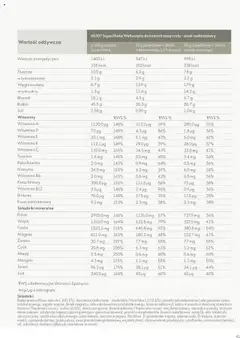 Pogląd oferty "Oriflame Katalog - Przewodnik po produktach Wellosophy" - ważna od 15.11.2023 | Strona: 41 | Produkty: Żelazo, Olej