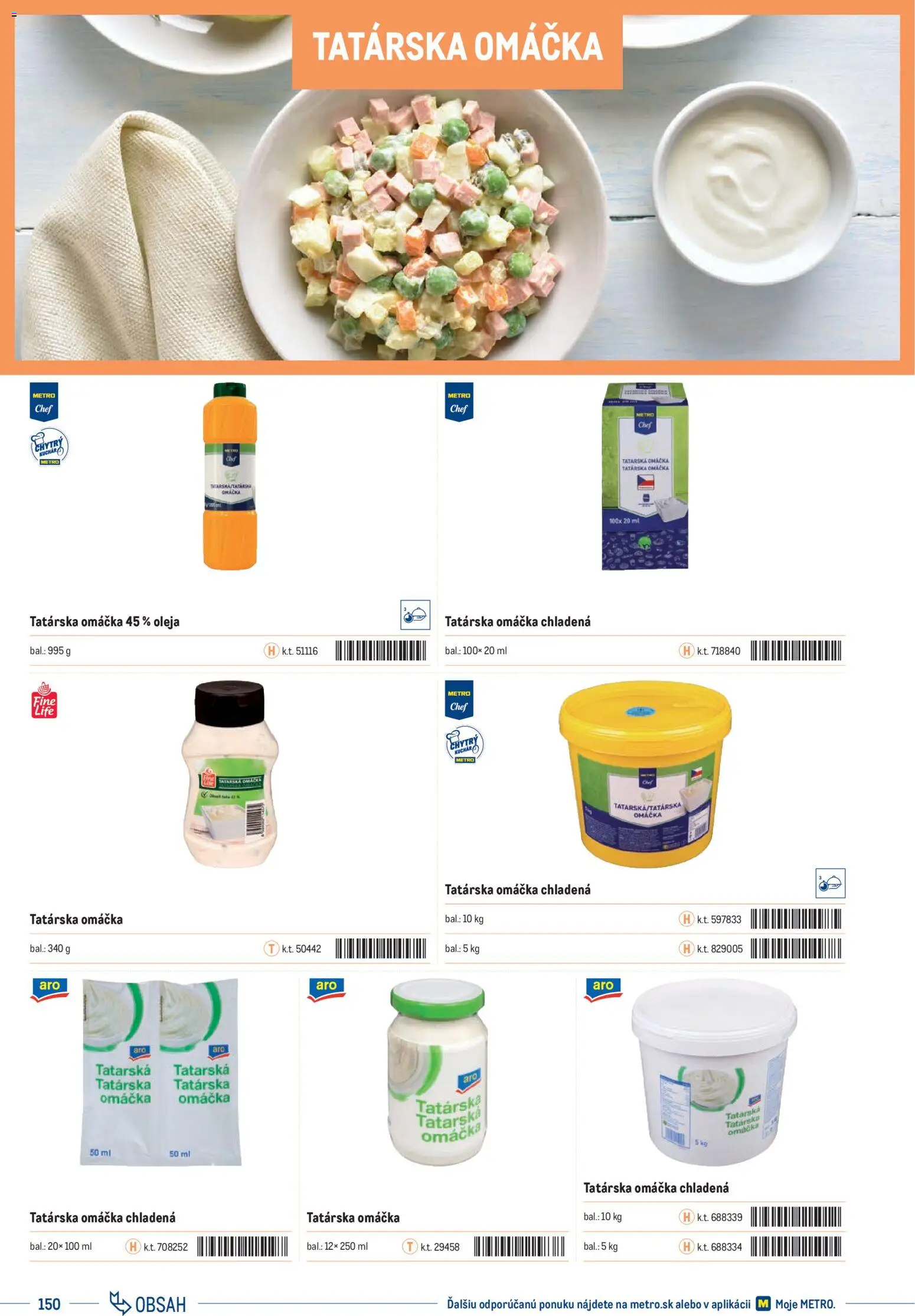 Nové Metro akcie – leták je platný od 01.01.2025 | Strana: 150 | Produkty: Tatárska omáčka, Omáčka
