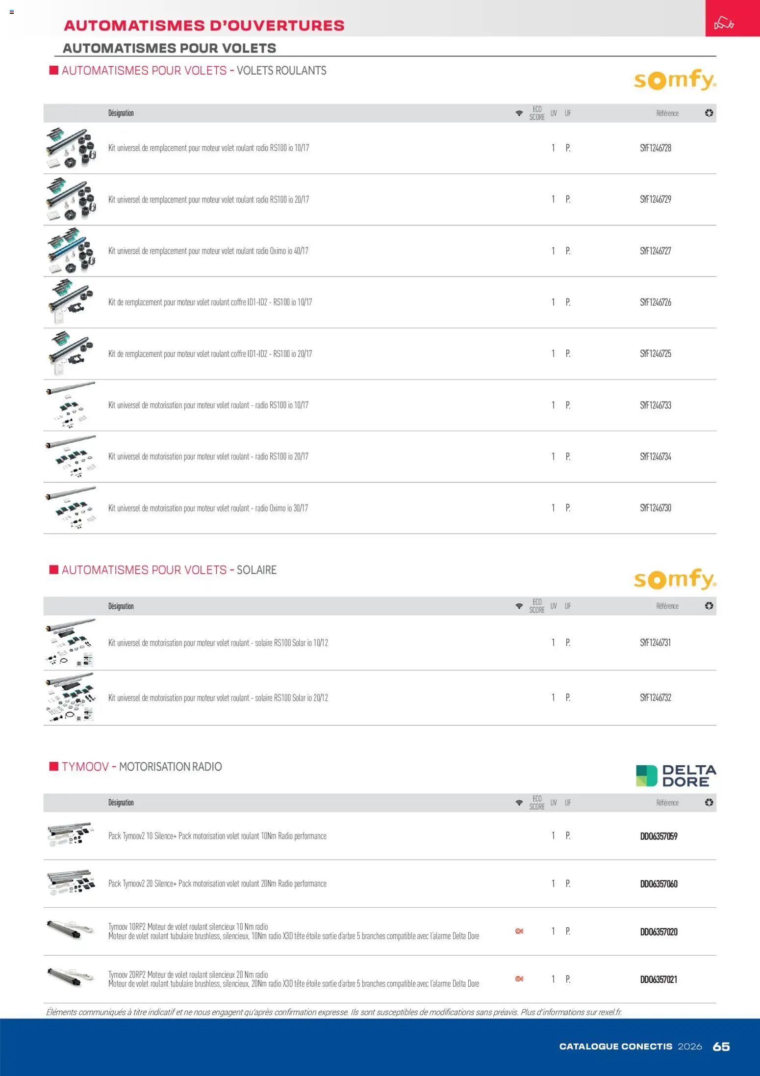 {H1} | Page: 65 | Produits: Radio