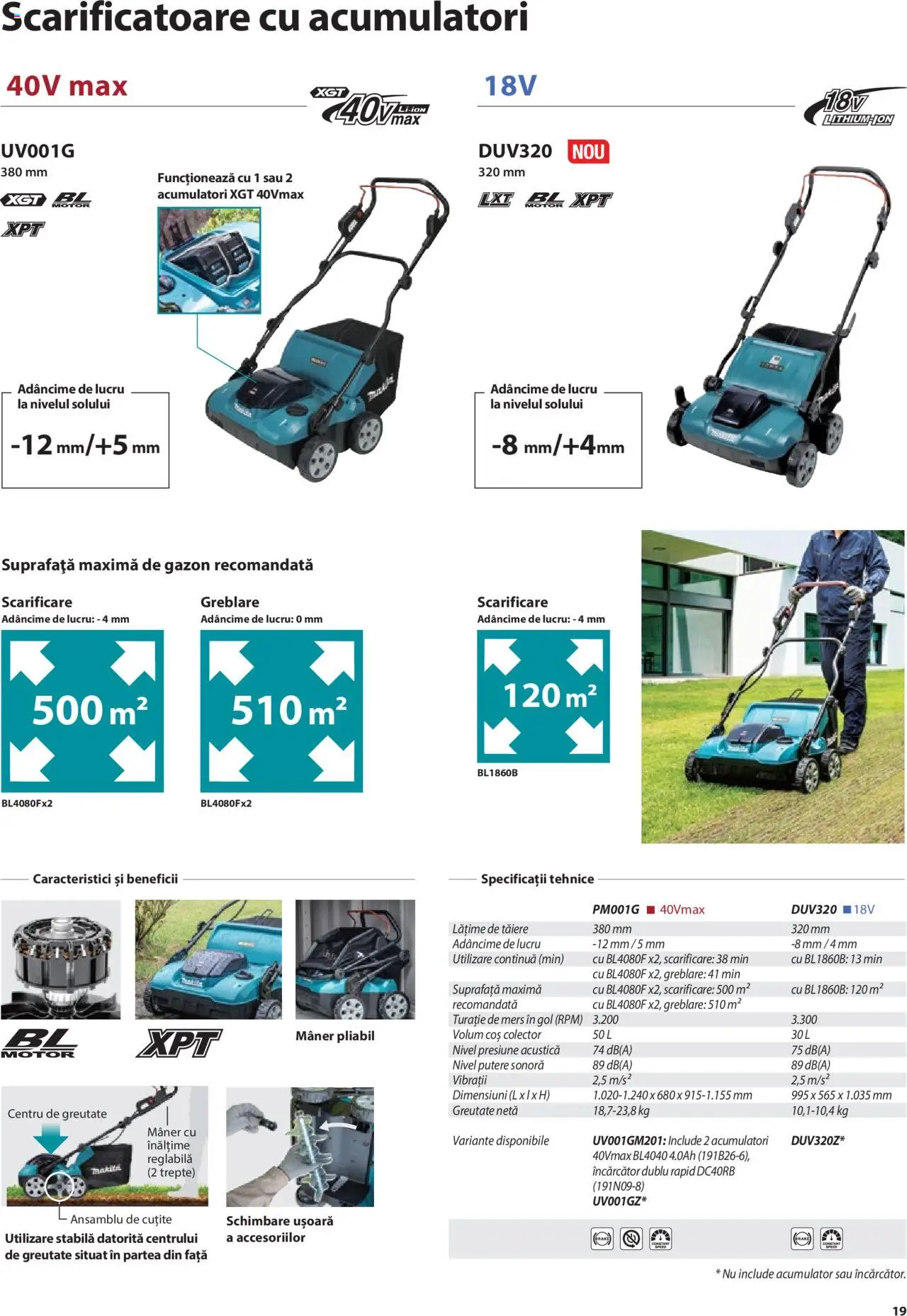 Noul catalog Makita – valabil de la 08.01.2025 | Pagină: 19 | Produse: Încărcător, Coș, Mâner