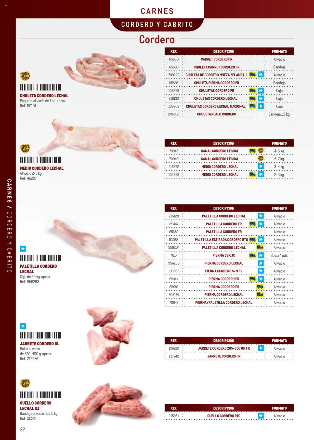 Makro - Especia Carta Prat │ válido desde el 08.04.2025 | Página: 22 | Productos: Bolsa, Φίλτρο καφέ, Bandeja, Caja