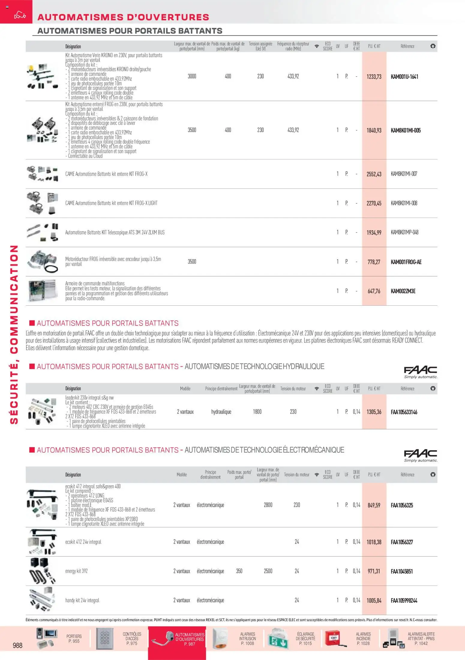 {H1} | Page: 37 | Produits: Câble, Clé, Armoire, Lampe
