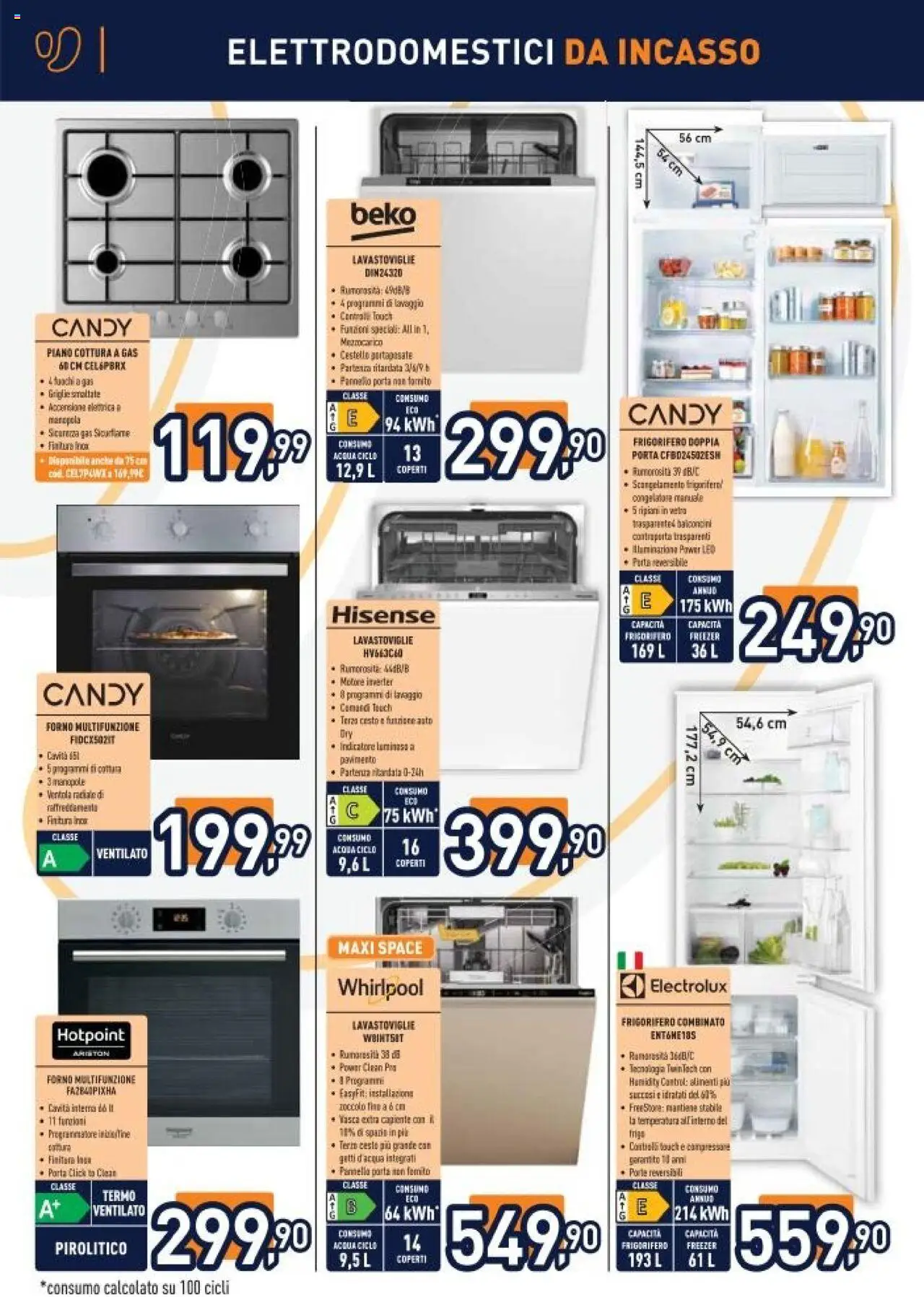 Volantino Unieuro del 30.05.2025 | Pagina: 21 | Prodotti: Pavimento, Acqua, Congelatore, Forno