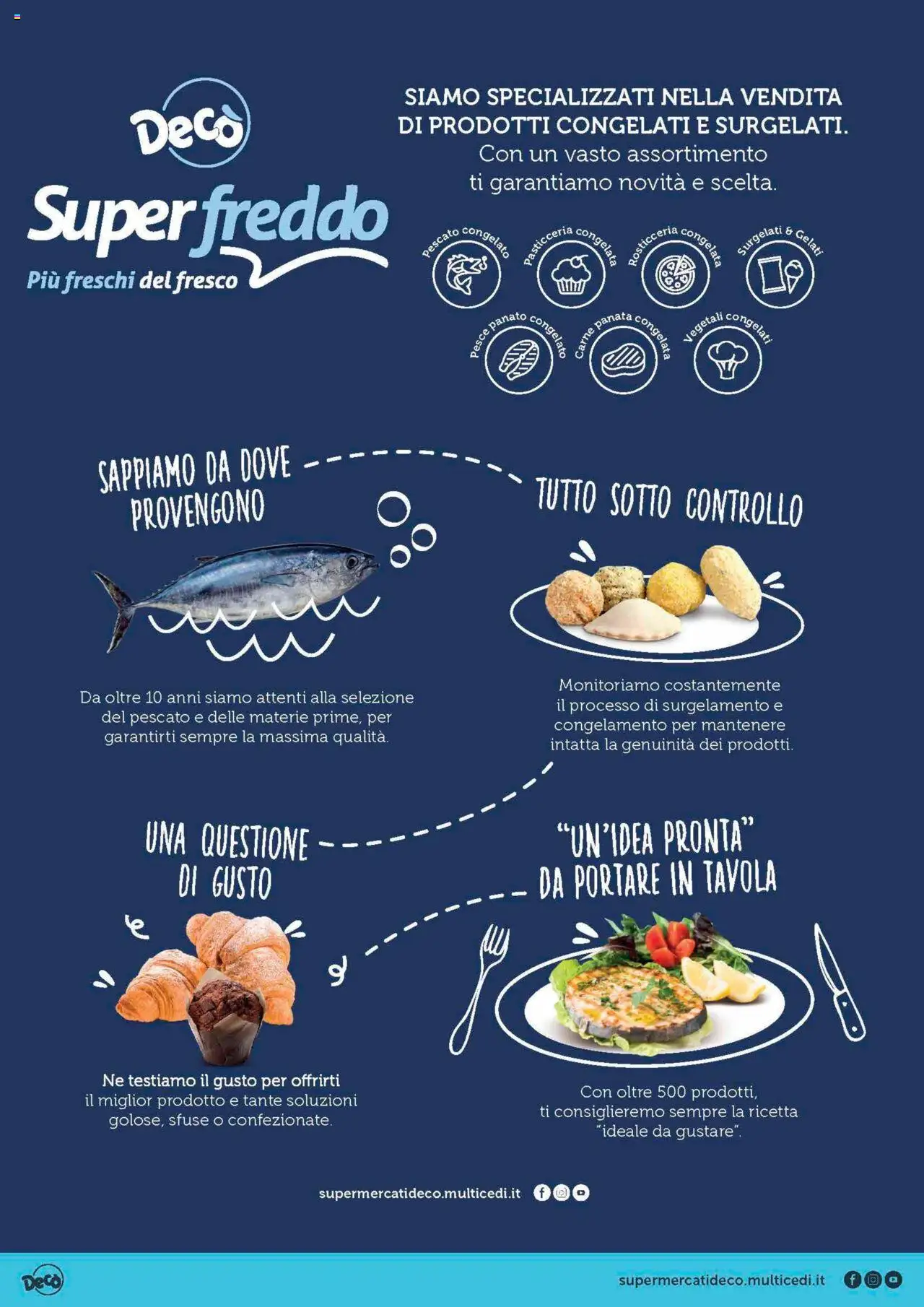 Volantino Decò del 11.09.2025 | Pagina: 2 | Prodotti: Pesce