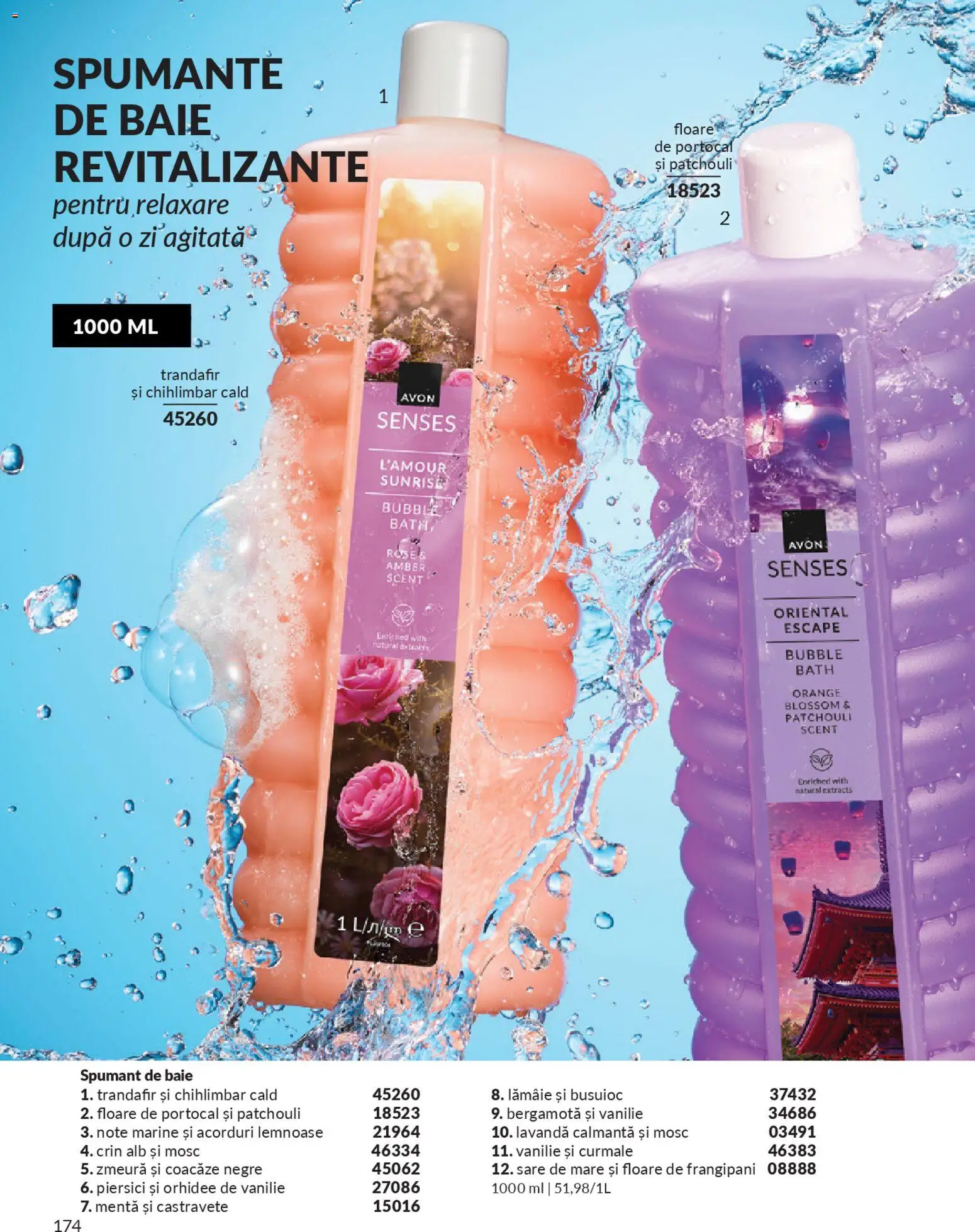 Noul catalog Avon – valabil de la 01.04.2026 | Pagină: 176 | Produse: Zmeură, Sare, Spumant de baie, Lămâie