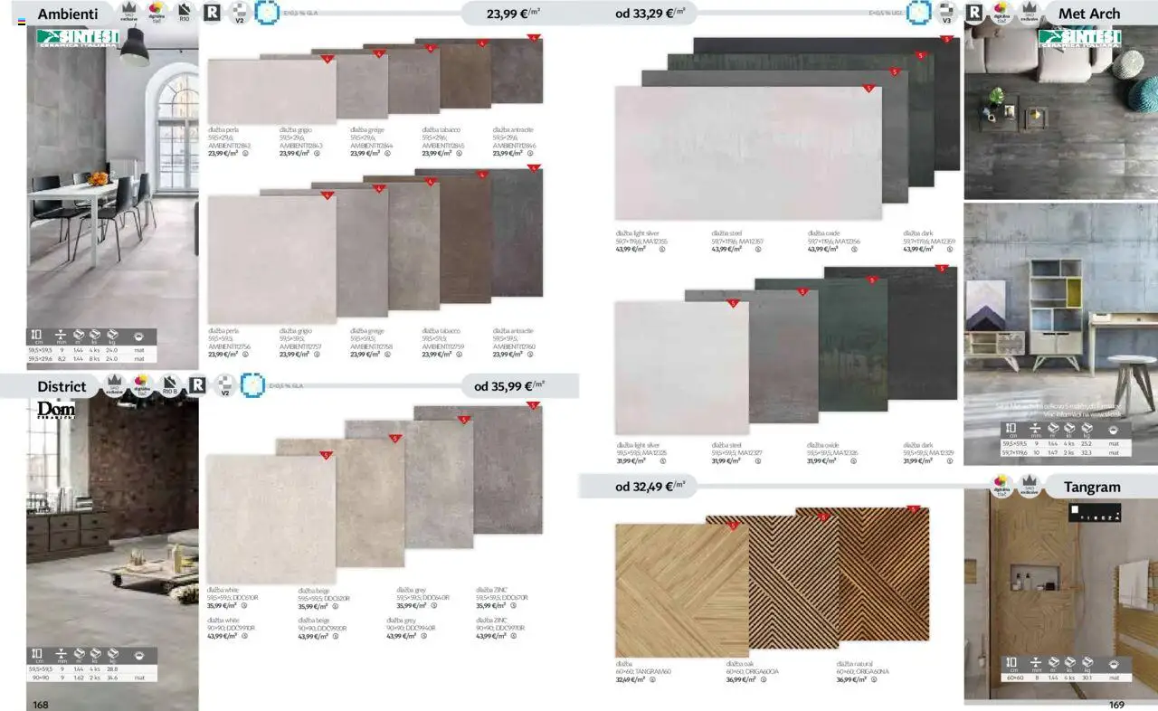 Nové Siko akcie – leták je platný od 01.09.2025 | Strana: 85 | Produkty: Dlažba