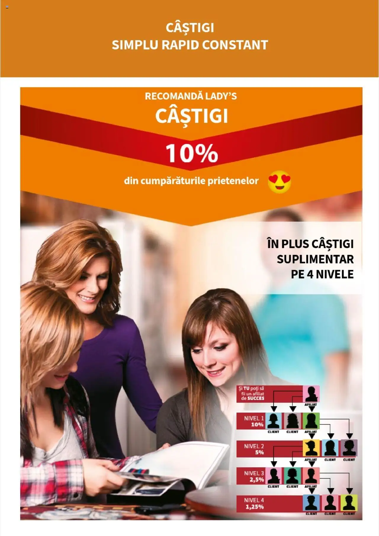 Noul catalog Lady’s – valabil de la 25.09.2025 | Pagină: 69
