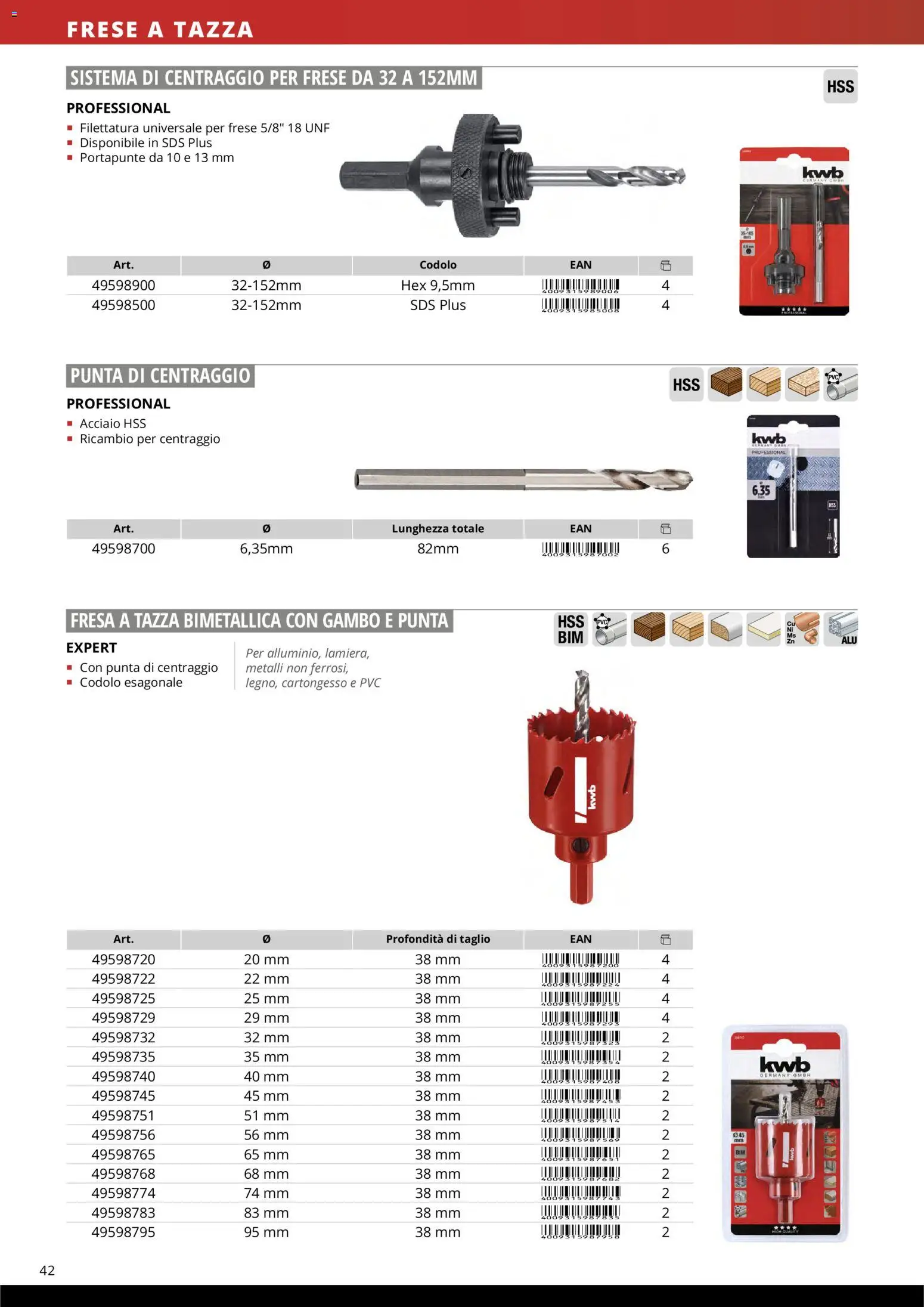 Volantino Einhell del 17.03.2026 | Pagina: 44