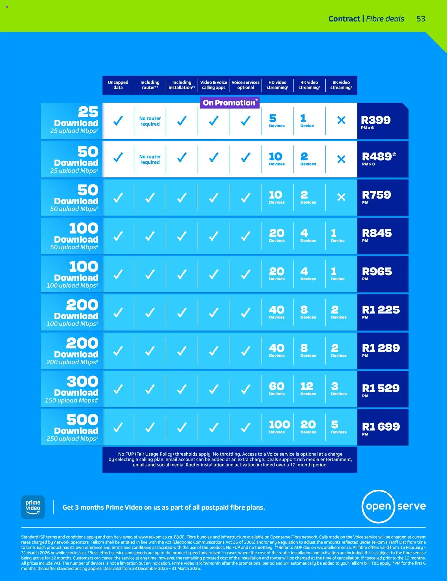 New Telkom catalogue – valid from 15.02.2026 | Page: 51 | Products: Data, Router