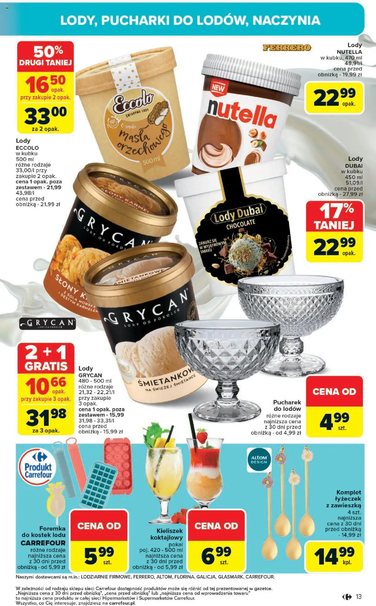 Carrefour Gazetka od 09.06.2025 | Strona: 15 | Produkty: Nutella, Lody Grycan, Lody