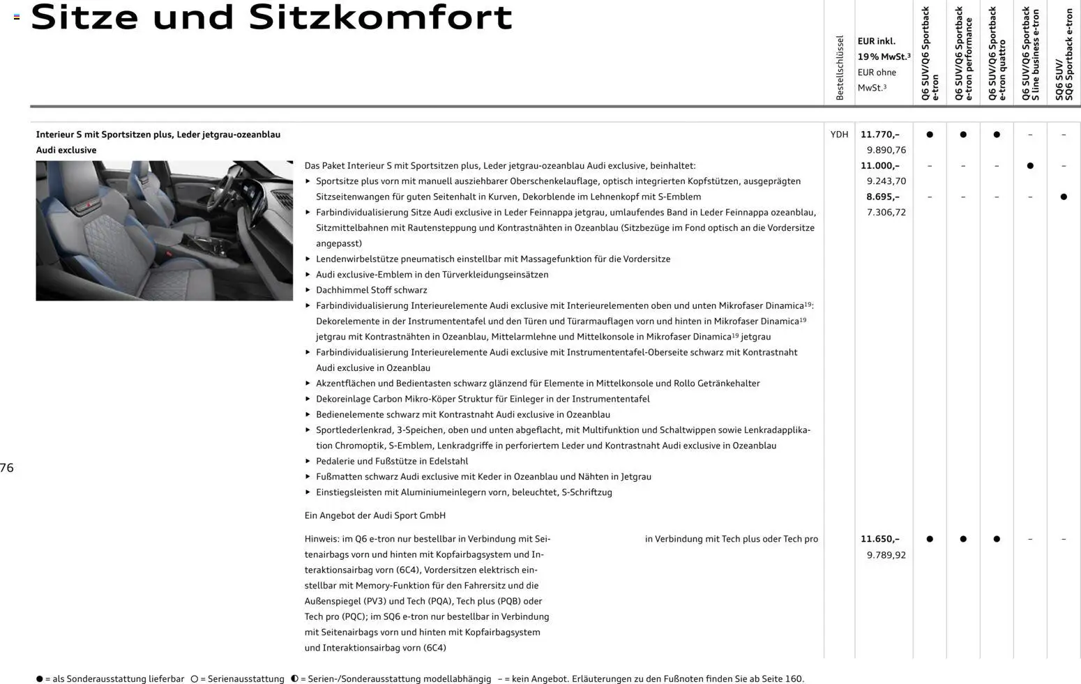 Audi Prospekt 	 – gültig ab 28.10.2025 | Seite: 76