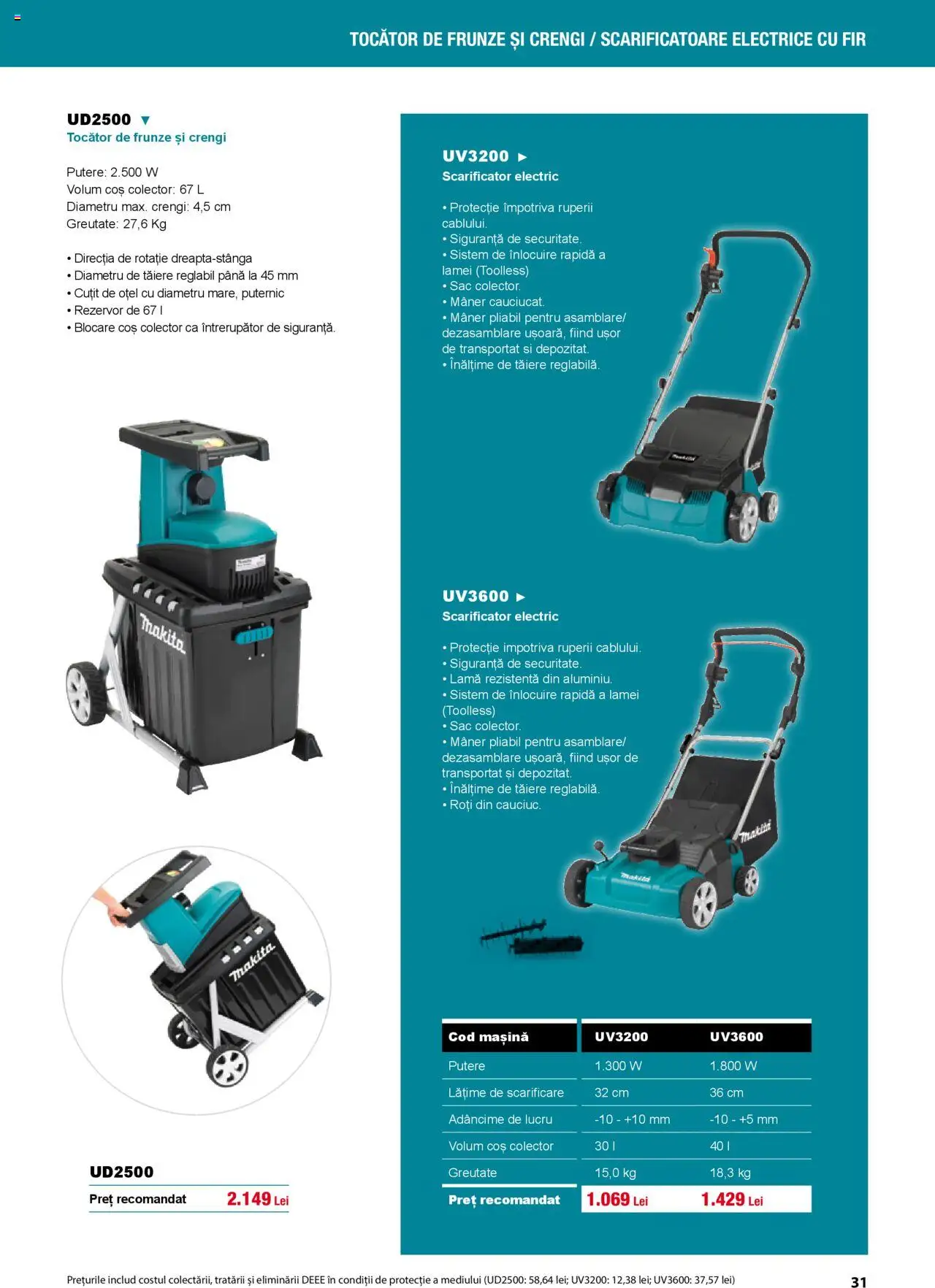 Noul catalog Makita – valabil de la 01.04.2025 | Pagină: 31 | Produse: Coș, Mâner, Cuțit, Tocător