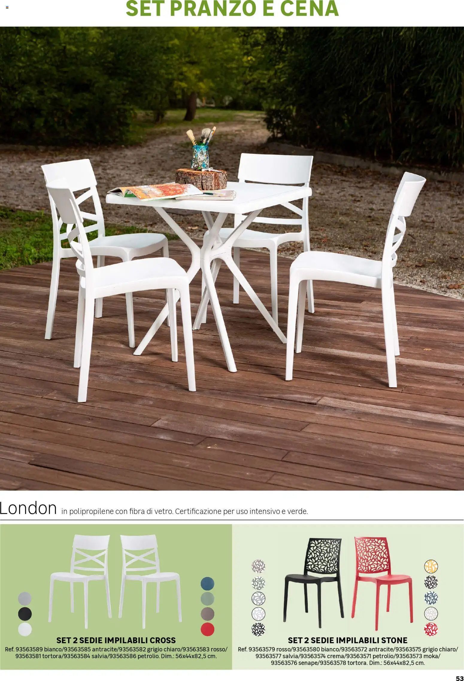 Volantino Leroy Merlin del 01.04.2026 | Pagina: 53