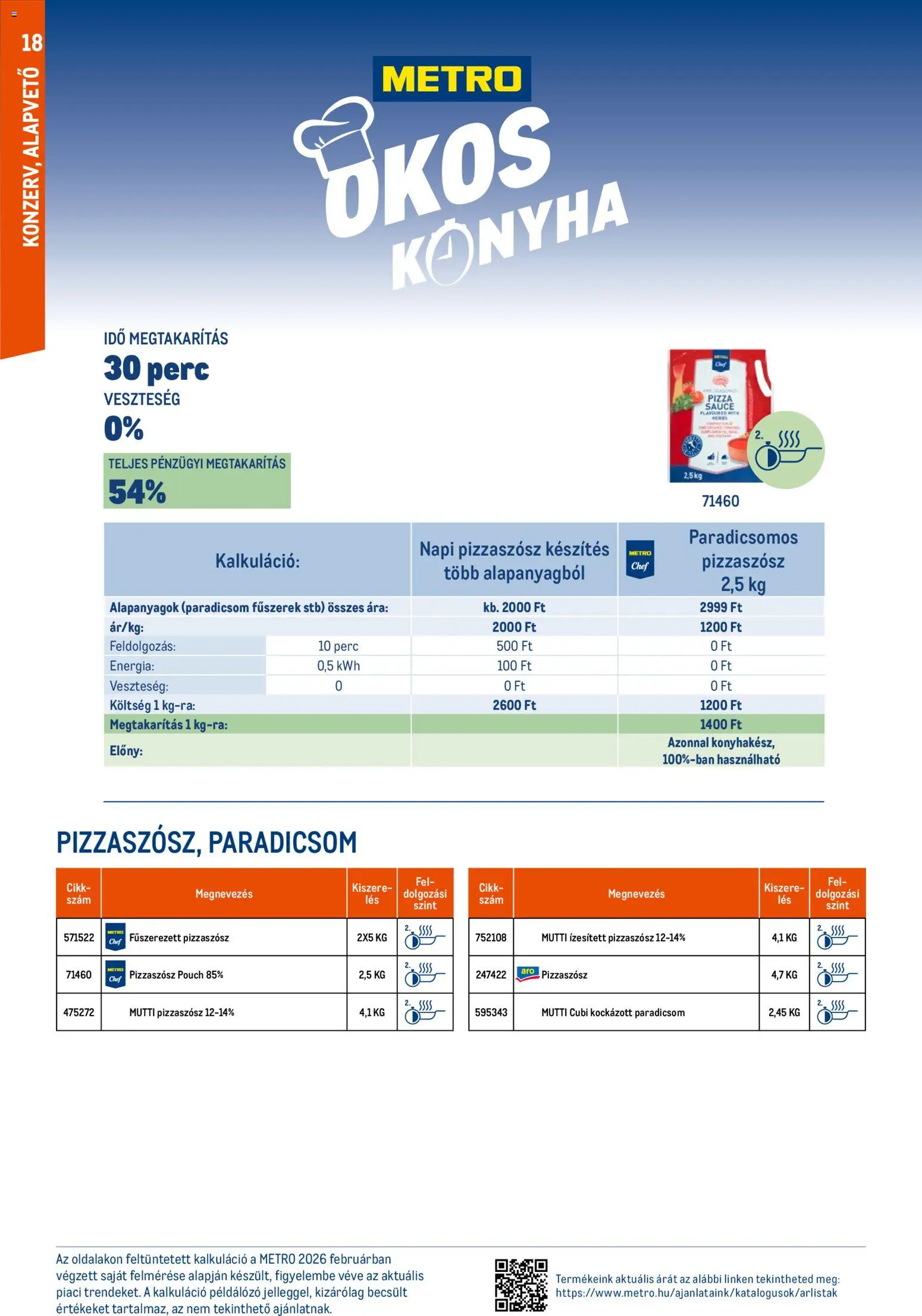 Metro akciós ujság - amely érvényes a következő dátumtól: 01.03.2026 | Oldal: 18 | Termékek: Fűszerek, Pizza, Paradicsom