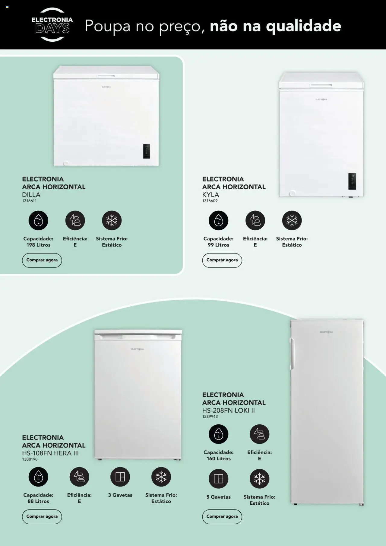 Radio Popular - Electronia Days │ válido de 29.10.2024 | Página: 2