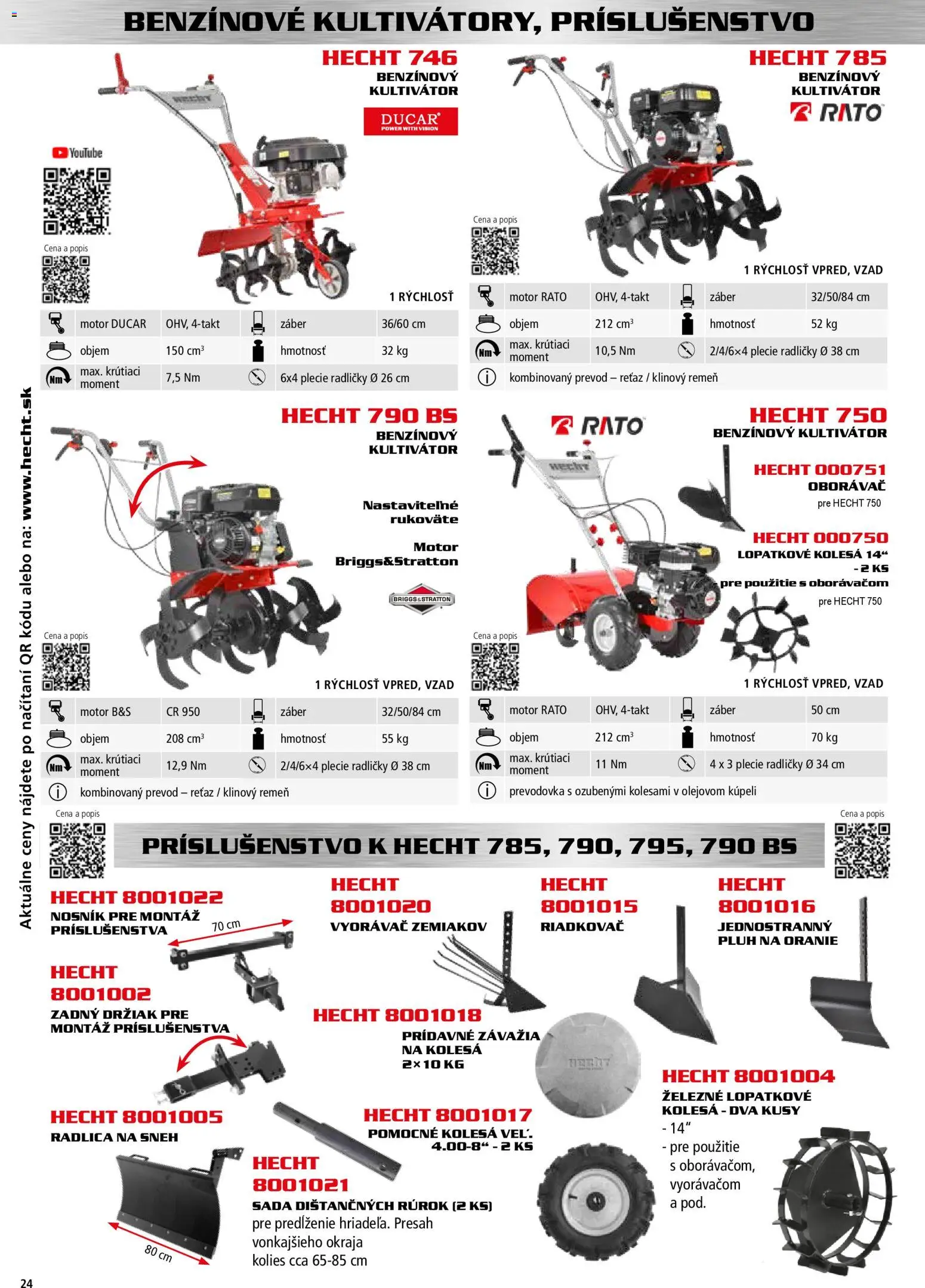 Nové Hecht akcie – leták je platný od 30.10.2025 | Strana: 24
