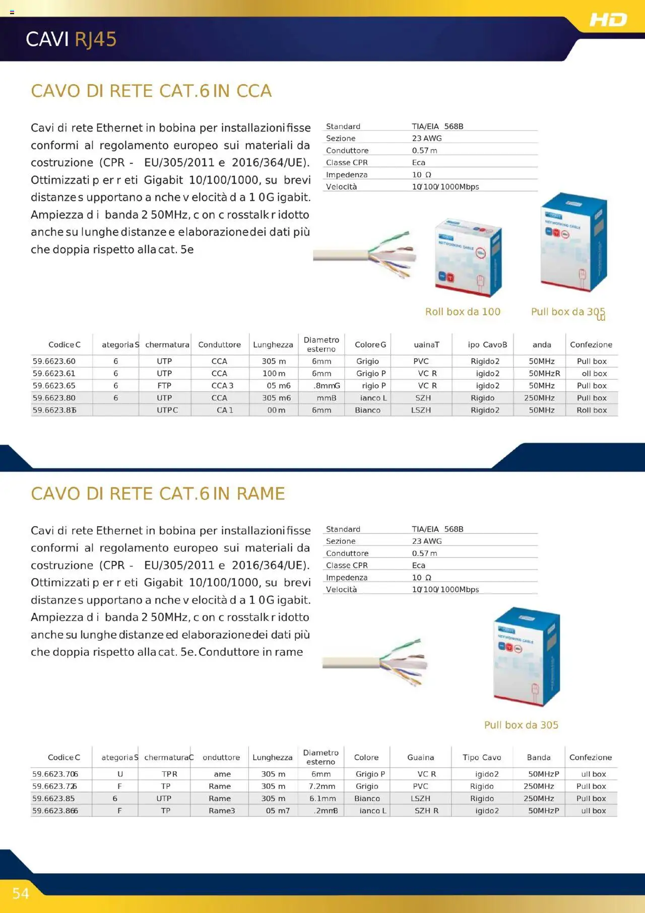 Volantino GBC del 16.10.2025 | Pagina: 54 | Prodotti: Cavo