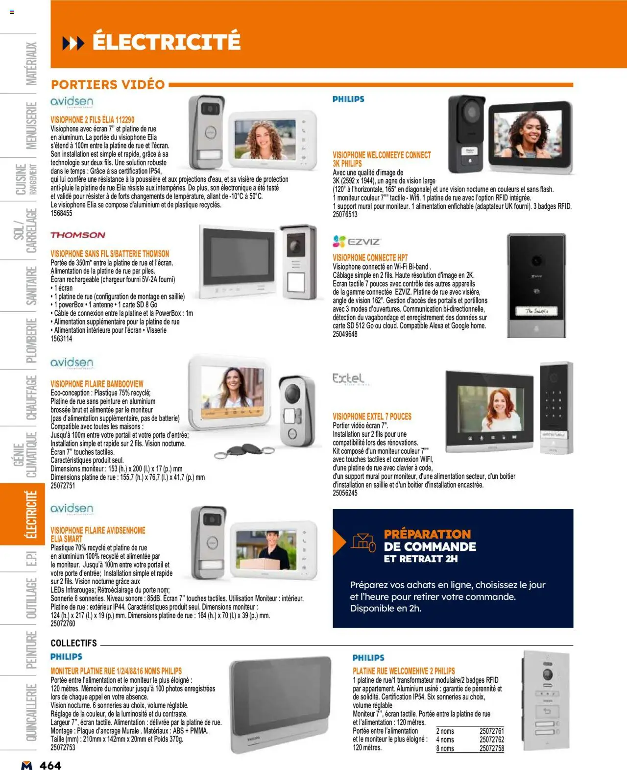  | Page: 464 | Produits: Moniteur, Vidéo, Câble, Support mural