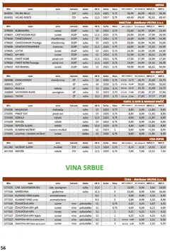 Vrutak - Katalog - Pregled kataloga iz trgovine Vrutak, vrijedi od 01.11.2025 | Stranica: 56 | Proizvodi: Vino