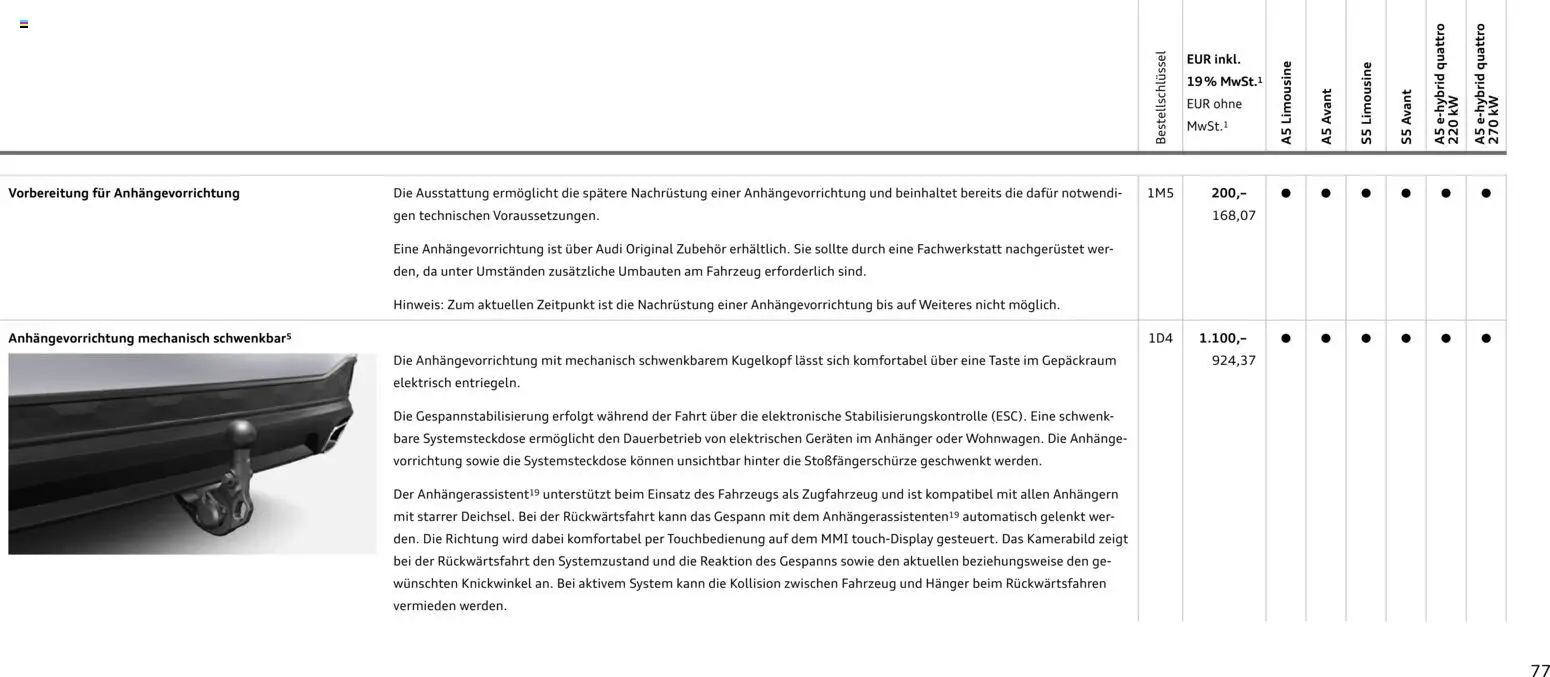 Audi A5 – gültig ab 28.10.2025 | Seite: 77