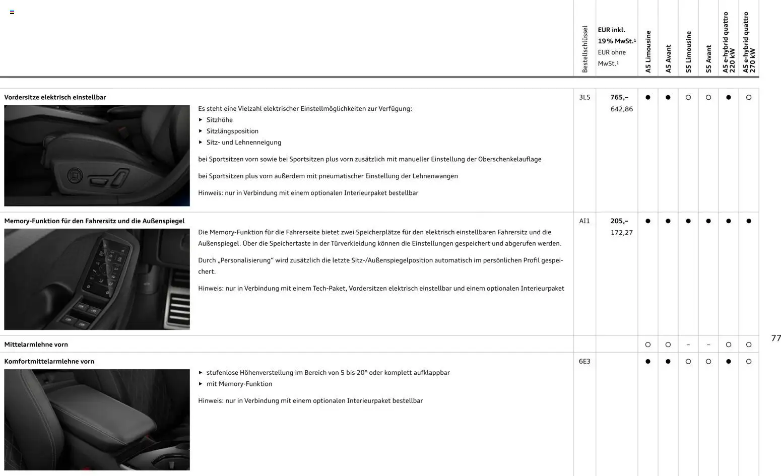 Audi A5 – gültig ab 28.10.2025 | Seite: 77