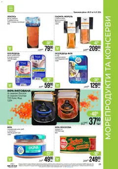 VARUS акції дійснийкції з 08.01.2026 | Сторінка: 25