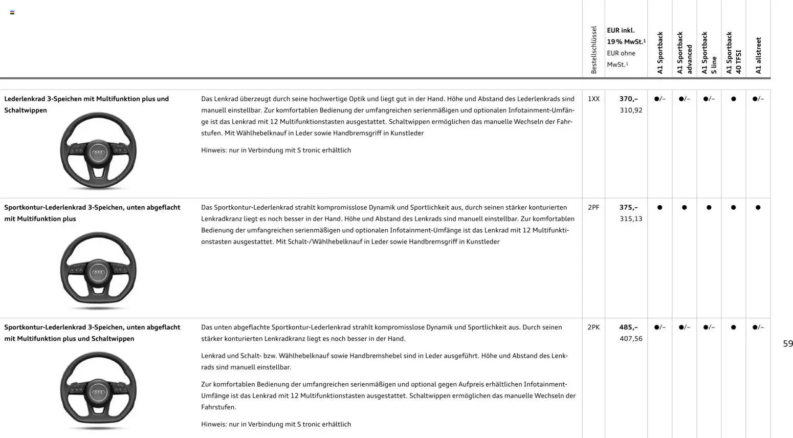 Audi A1 Sportback / A1 allstreet – gültig ab 28.10.2025 | Seite: 59