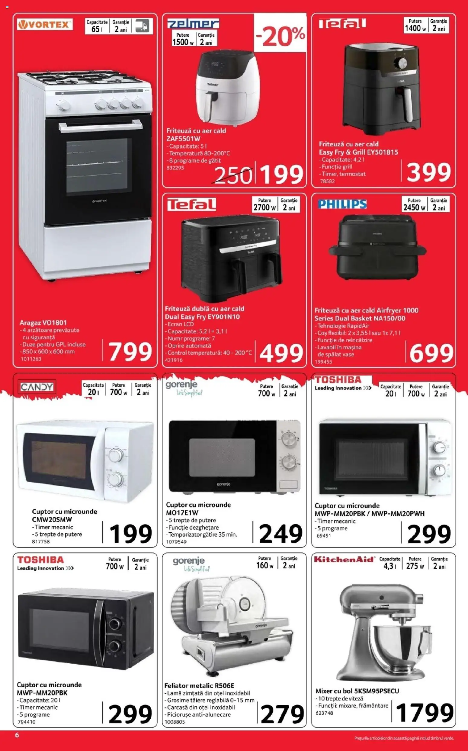 Noul catalog Selgros – valabil de la 17.04.2026 | Pagină: 6 | Produse: Cuptor, Feliator, Bol, Coș