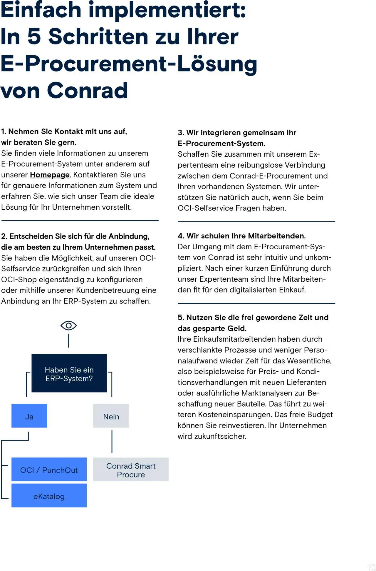 Conrad Whitepaper E-Procurement gültig ab 13.03.2025 | Seite: 10