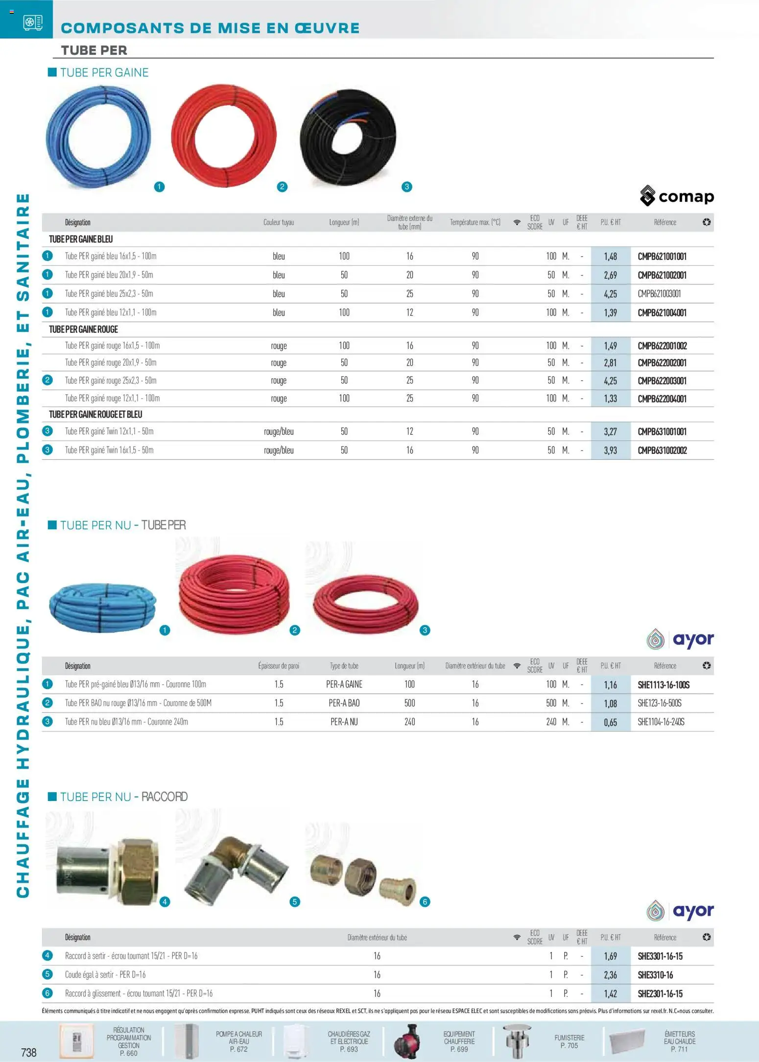 {H1} | Page: 83 | Produits: Tuyau