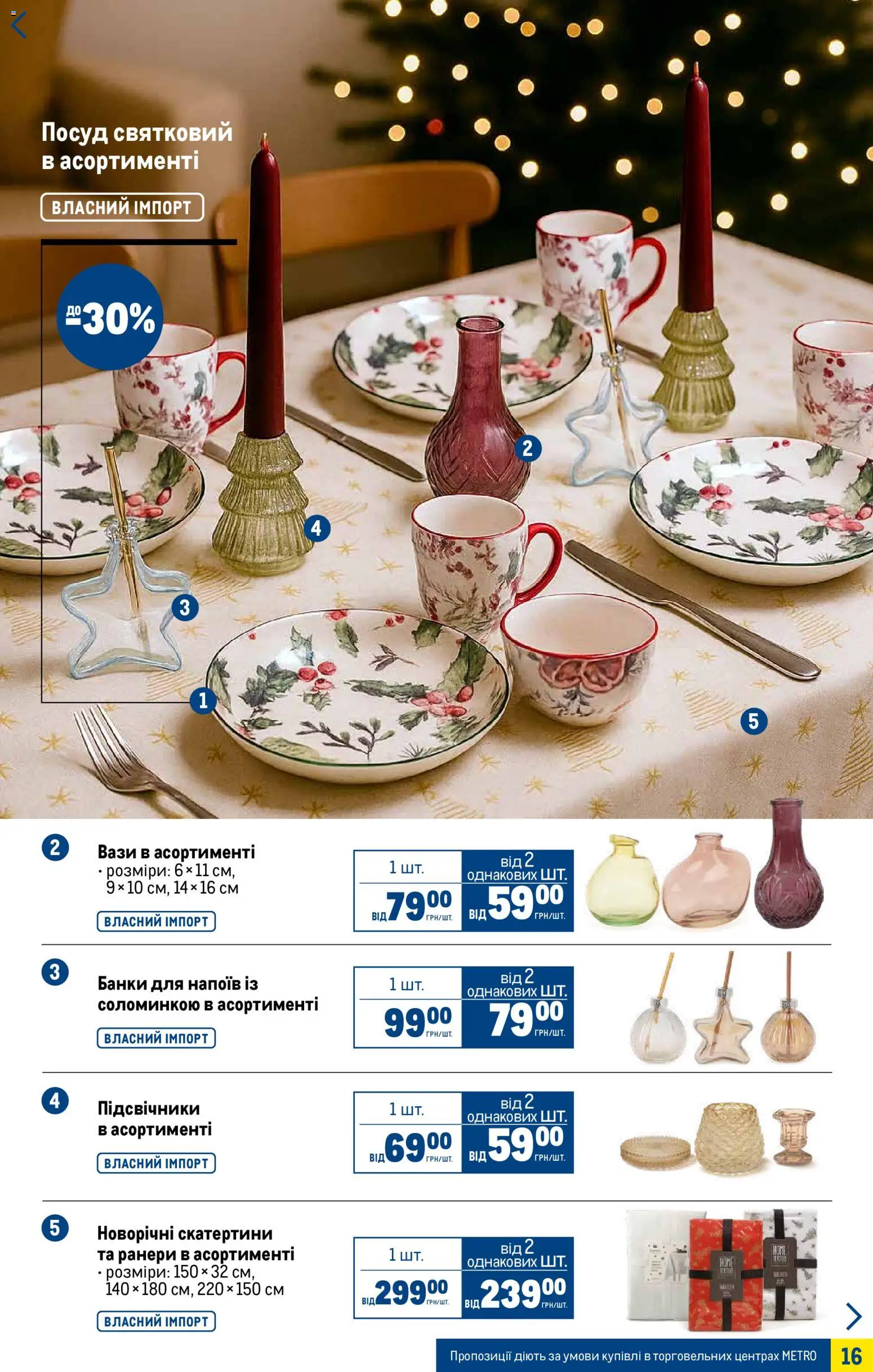 Metro Kаталог - дійснийкції з 05.11.2025 | Сторінка: 16