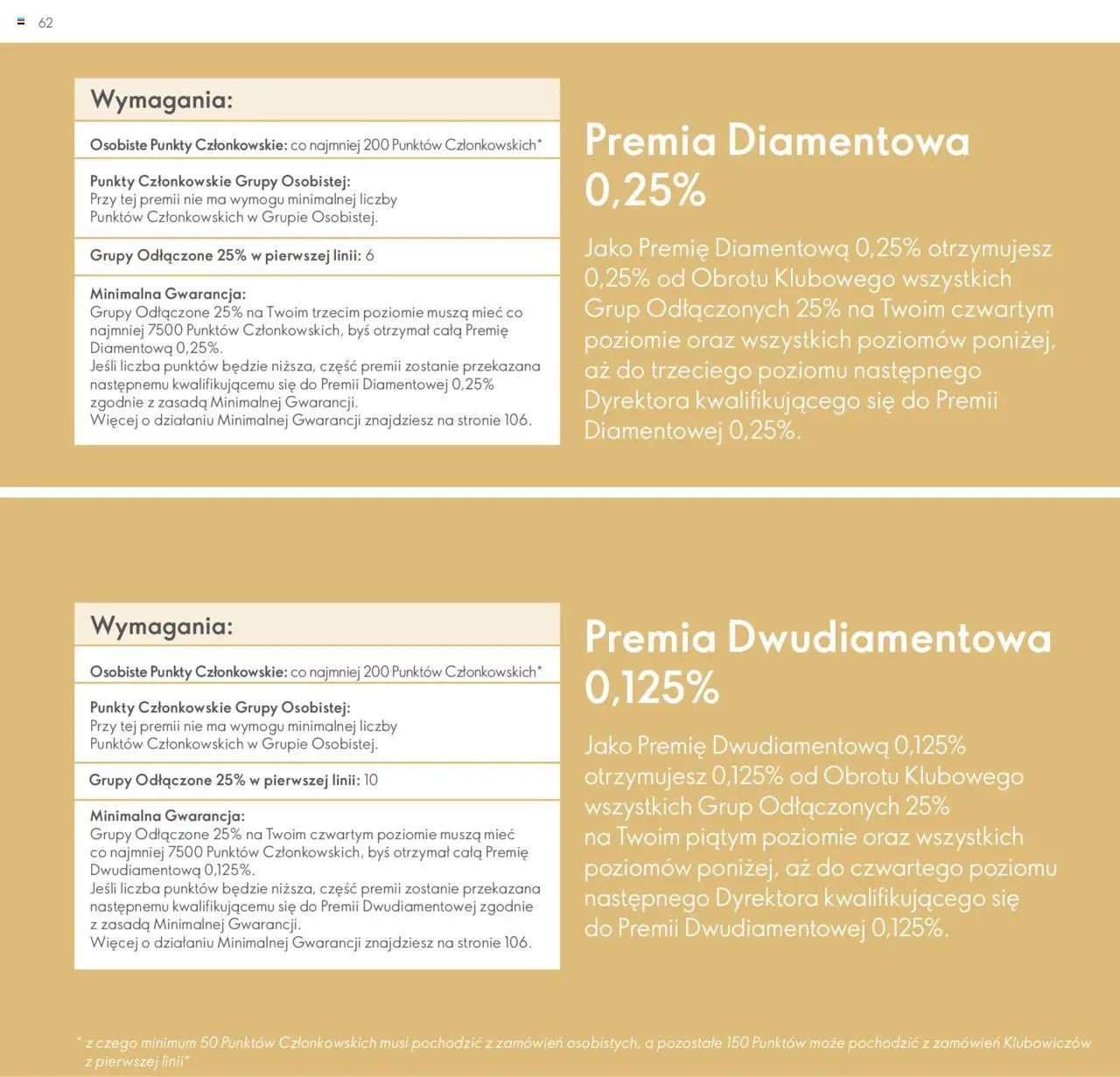 Oriflame Katalog - Strefa Korzyści Premium od 23.01.2024 | Strona: 62