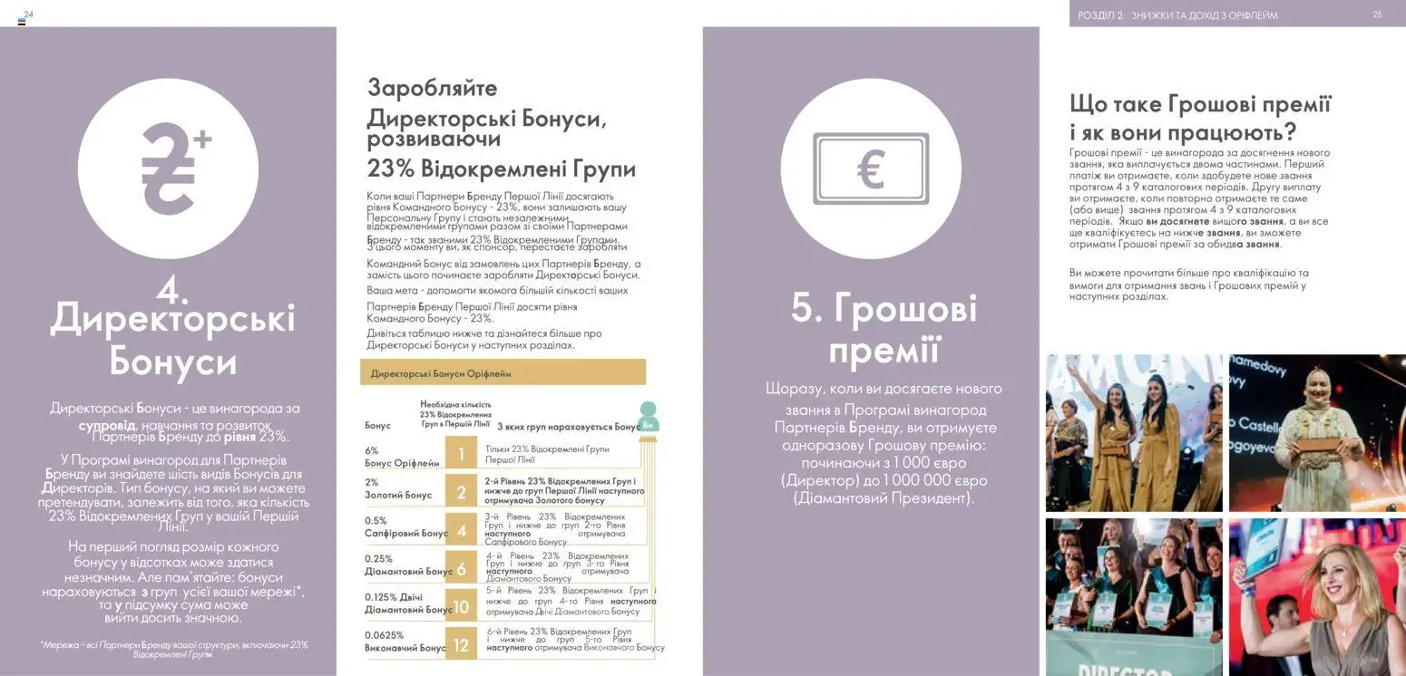 Oriflame Kаталог - дійснийкції з 30.01.2026 | Сторінка: 13