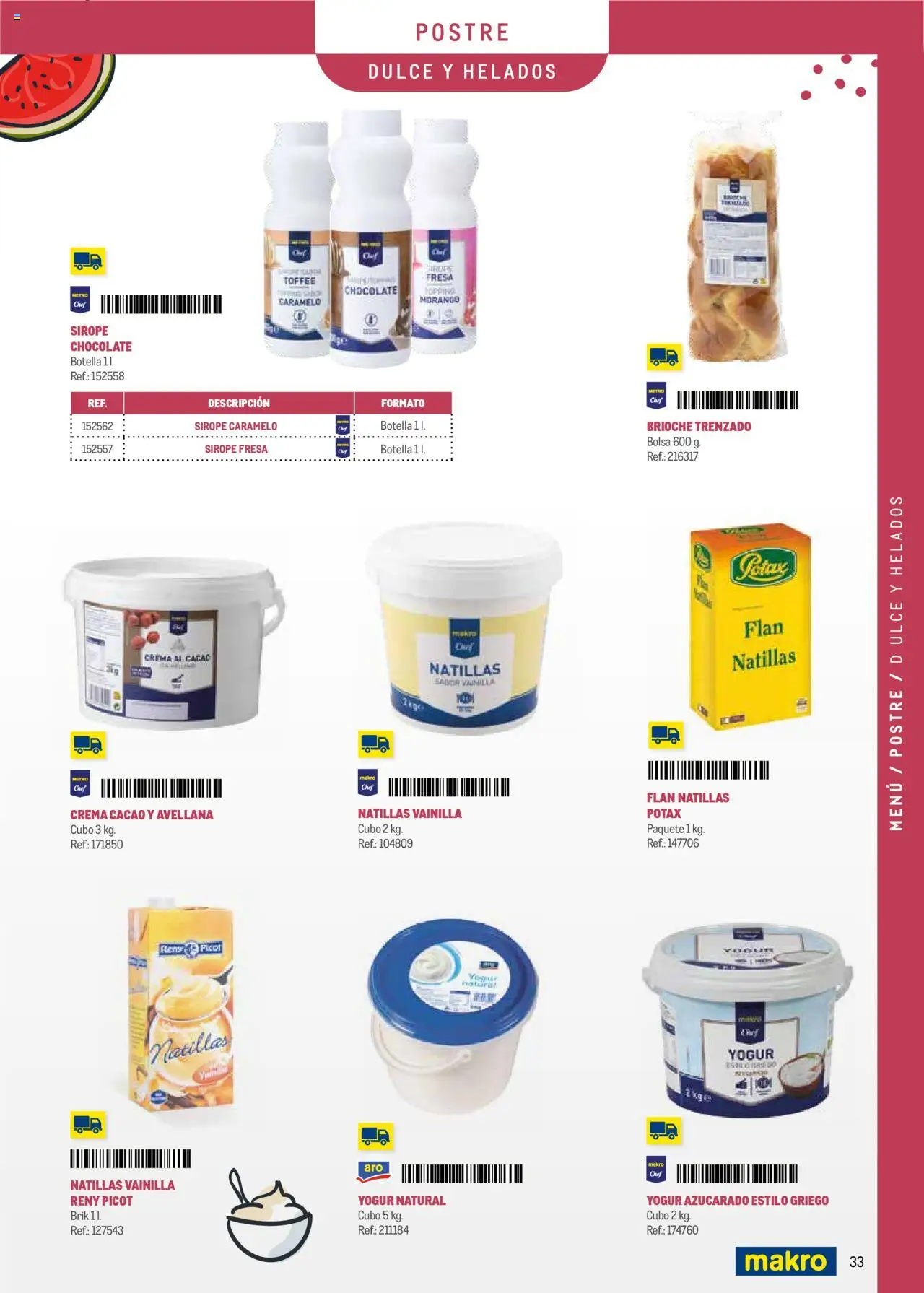 Makro - Menú y Barra Península │ válido desde el 08.09.2025 | Página: 33 | Productos: Yogur, Crema, Bolsa, Φρυγανιές σικάλεως