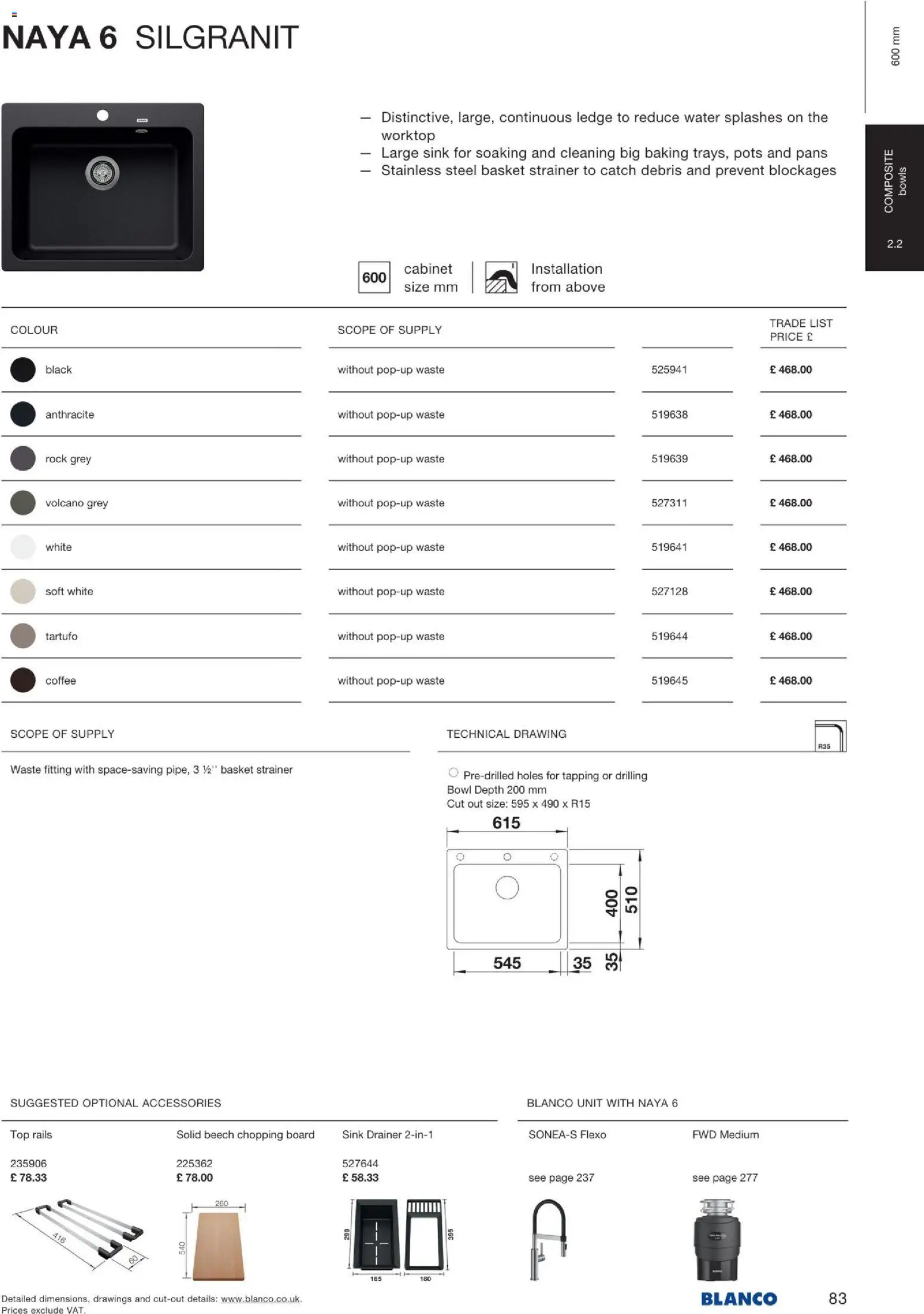 Novi Mömax katalog ponudbe – veljaven od 22.01.2026 | Stran: 84